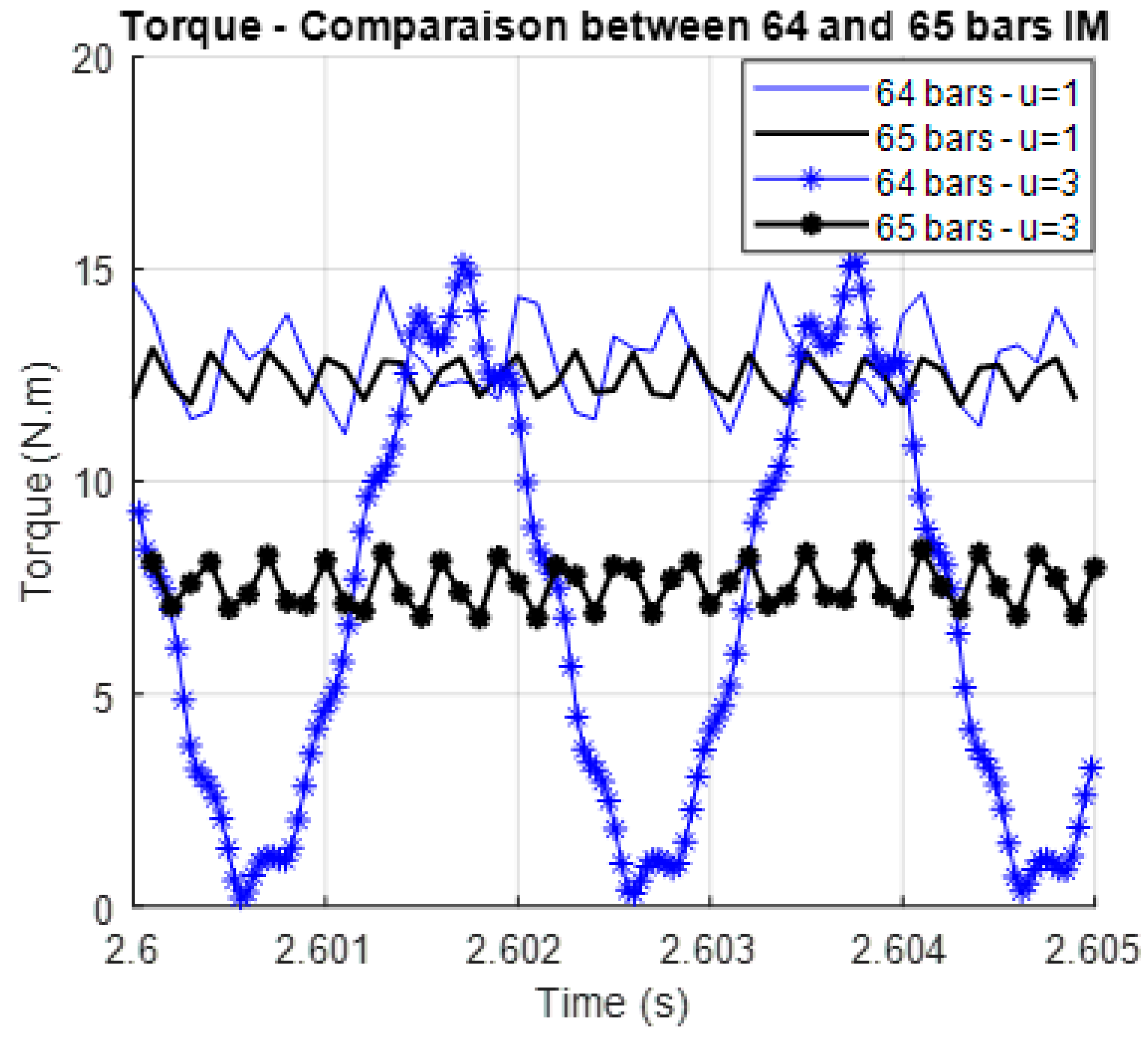 Mca 25 00011 g011 550