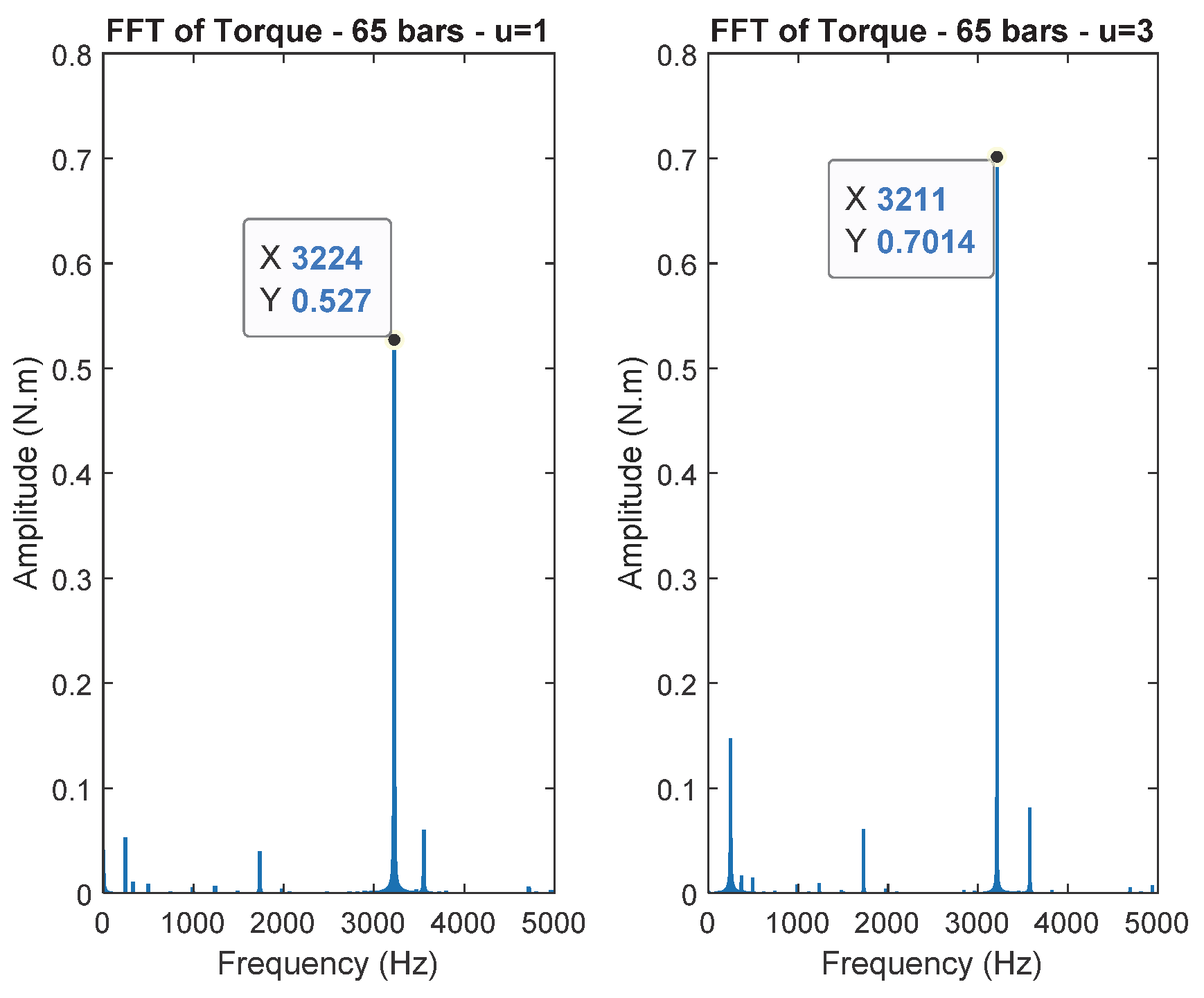Mca 25 00011 g012 550