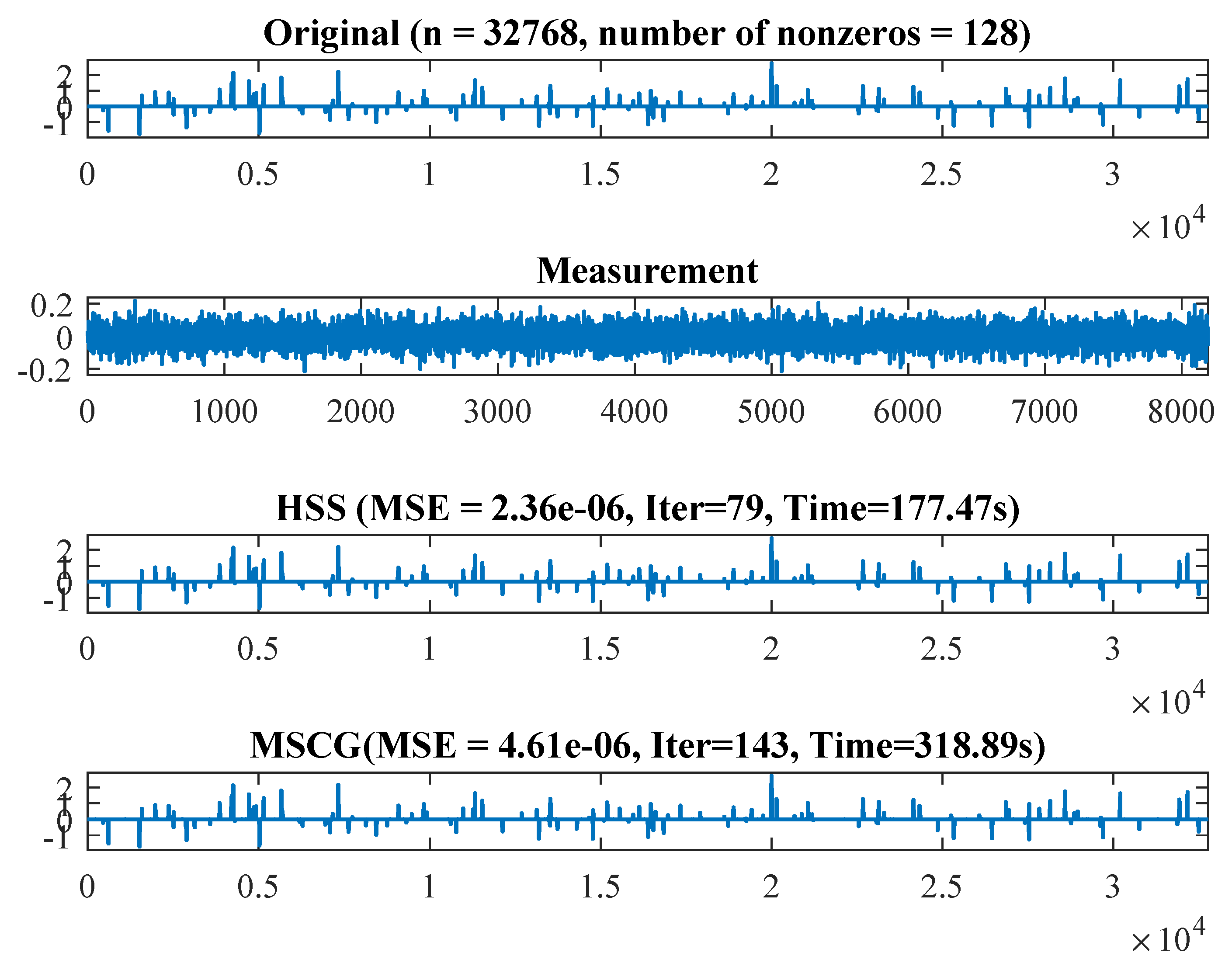 Mca 25 00027 g004 Mca 25 00027 g004