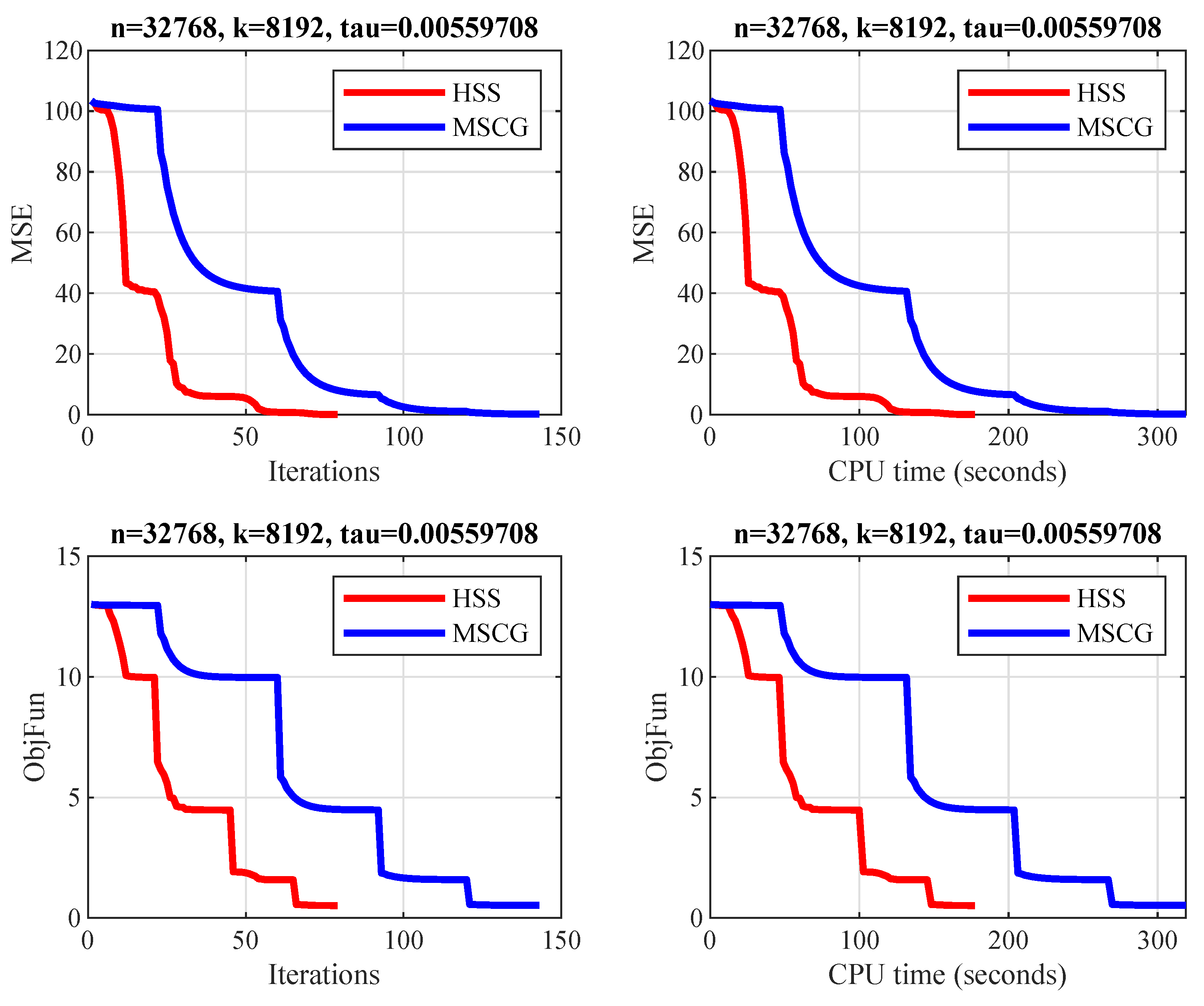 Mca 25 00027 g005 Mca 25 00027 g005