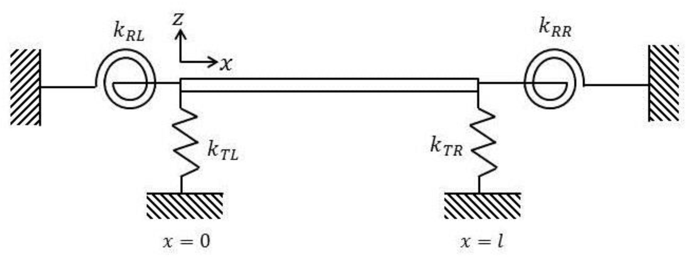 Mca 25 00029 g002 Mca 25 00029 g002
