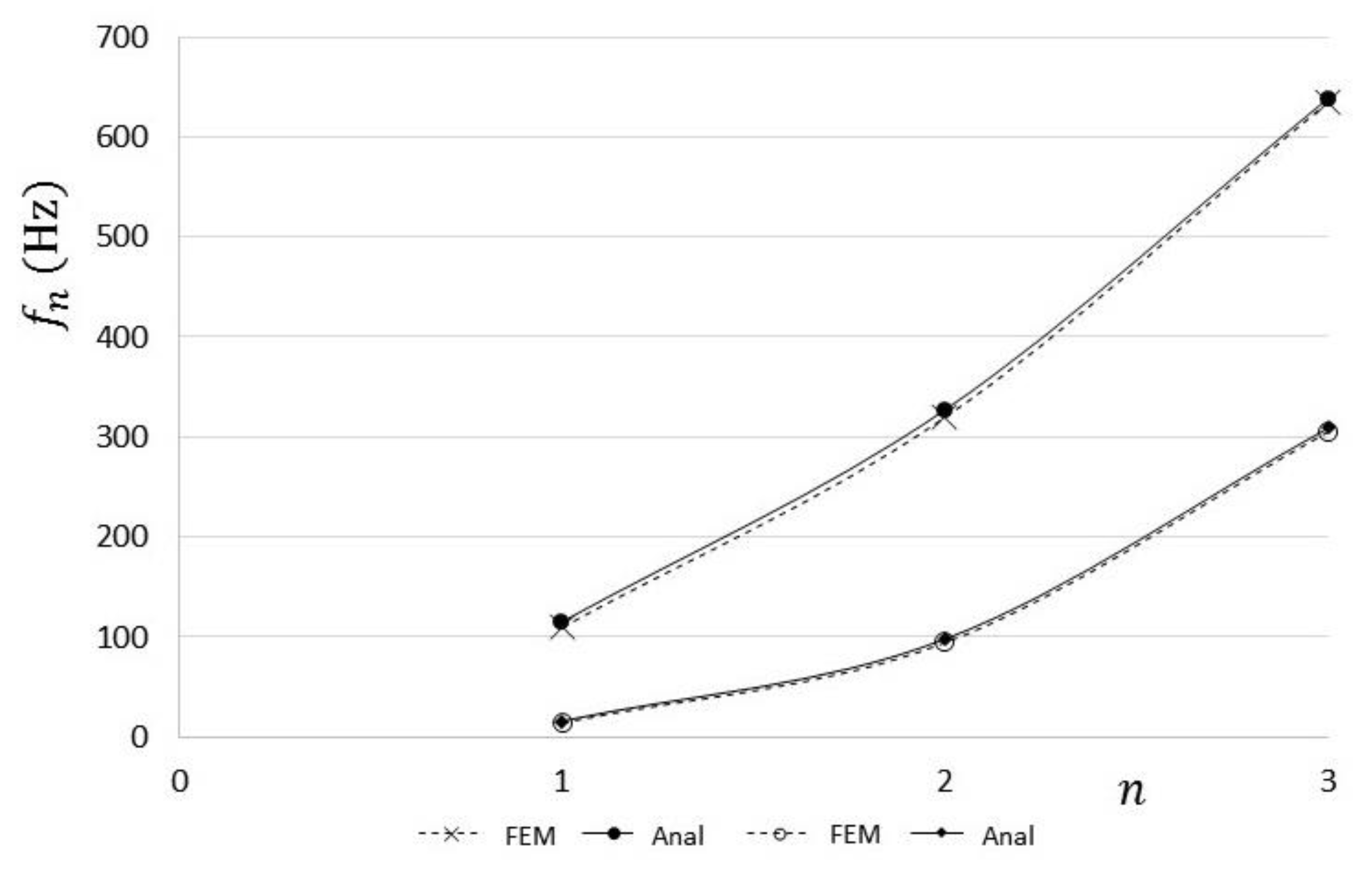 Mca 25 00029 g006 Mca 25 00029 g006