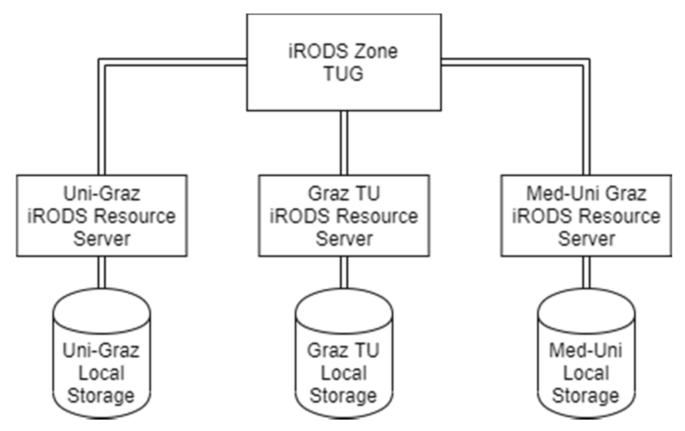 Mca 25 00038 g001