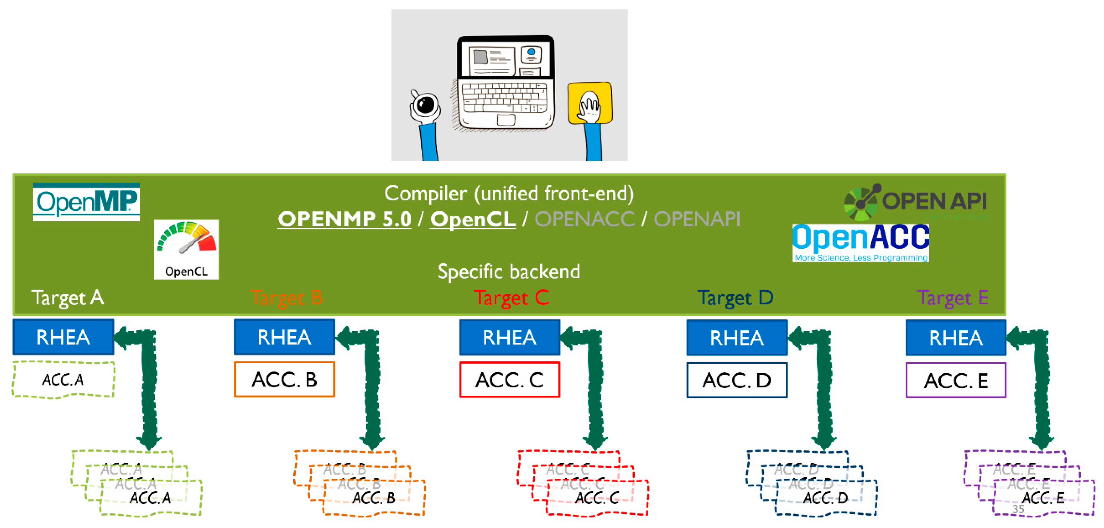 Mca 25 00046 g006 550
