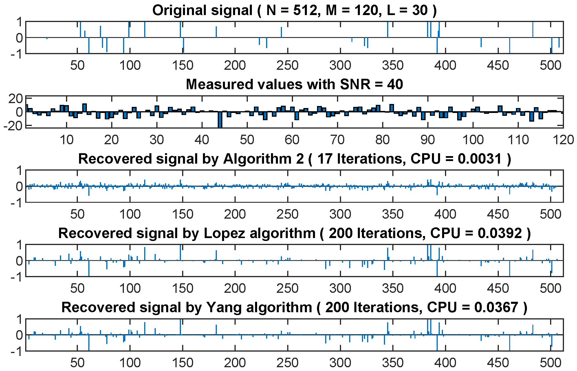 Mca 25 00047 g005 Mca 25 00047 g005