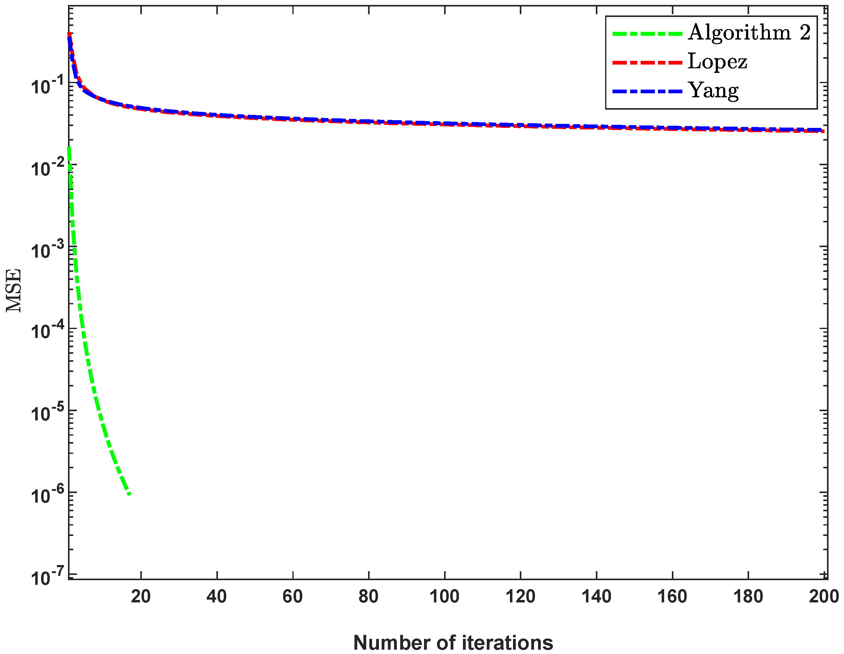 Mca 25 00047 g006 Mca 25 00047 g006