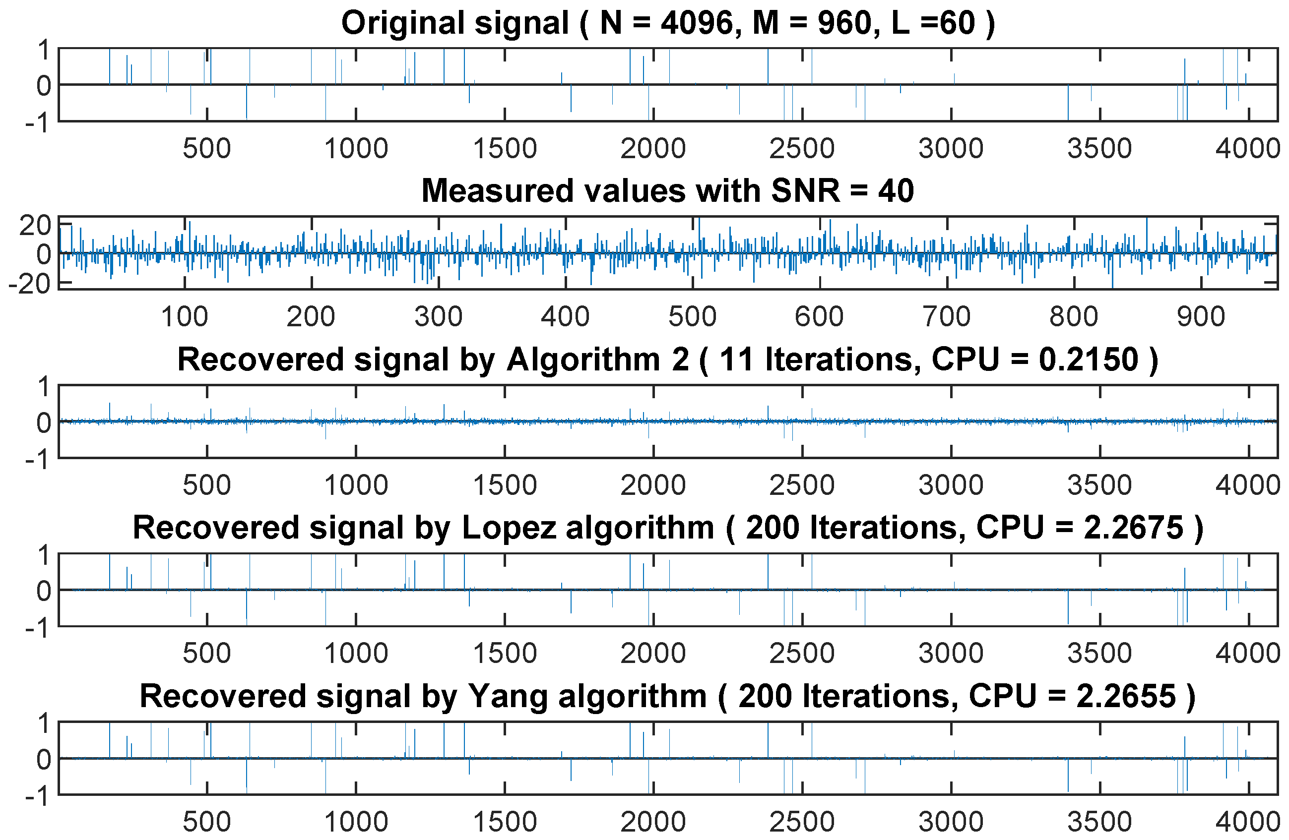 Mca 25 00047 g007 Mca 25 00047 g007