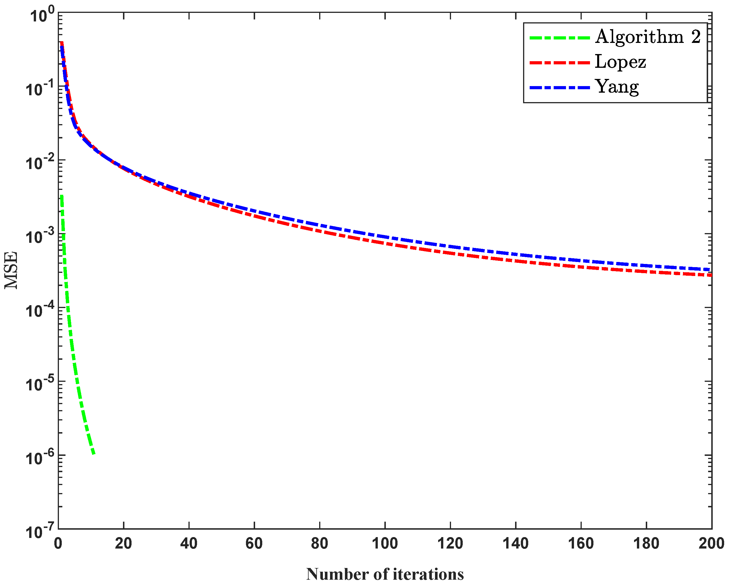 Mca 25 00047 g008 Mca 25 00047 g008