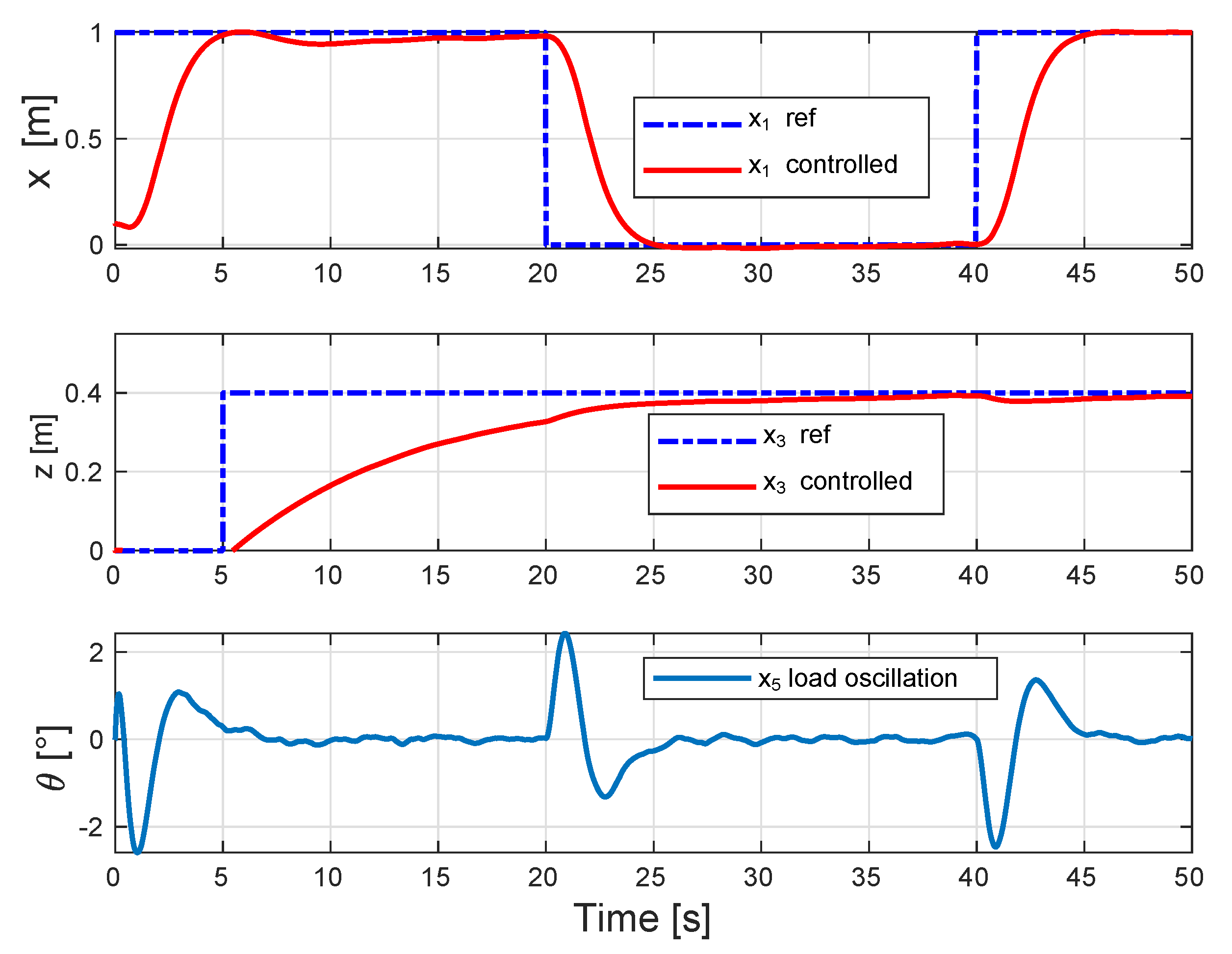 Mca 25 00048 g004 Mca 25 00048 g004