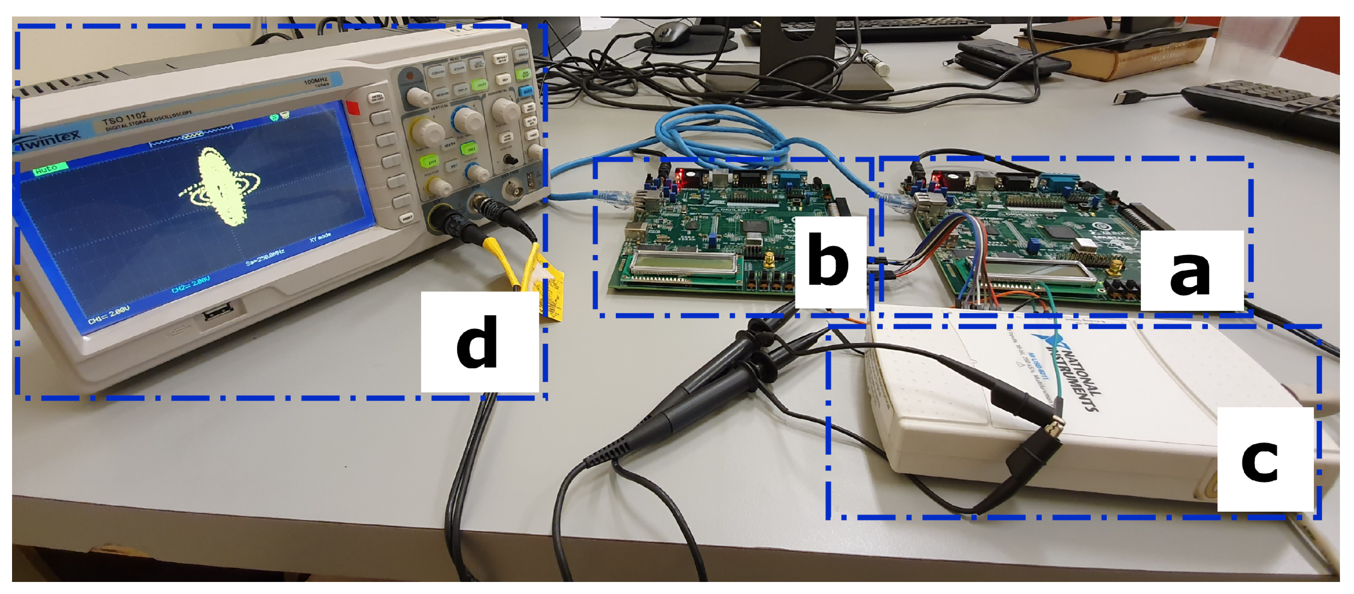 Mca 25 00051 g002 Mca 25 00051 g002