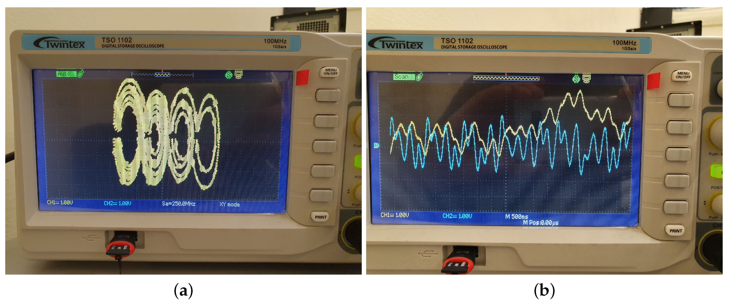 Mca 25 00051 g004 Mca 25 00051 g004