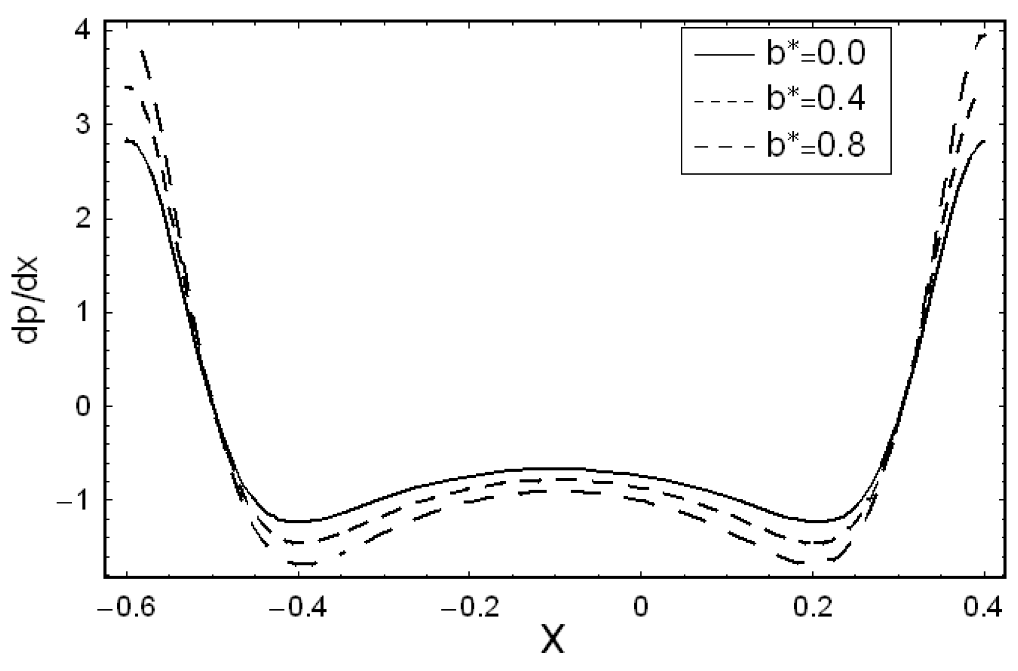 Mca 25 00052 g002 Mca 25 00052 g002