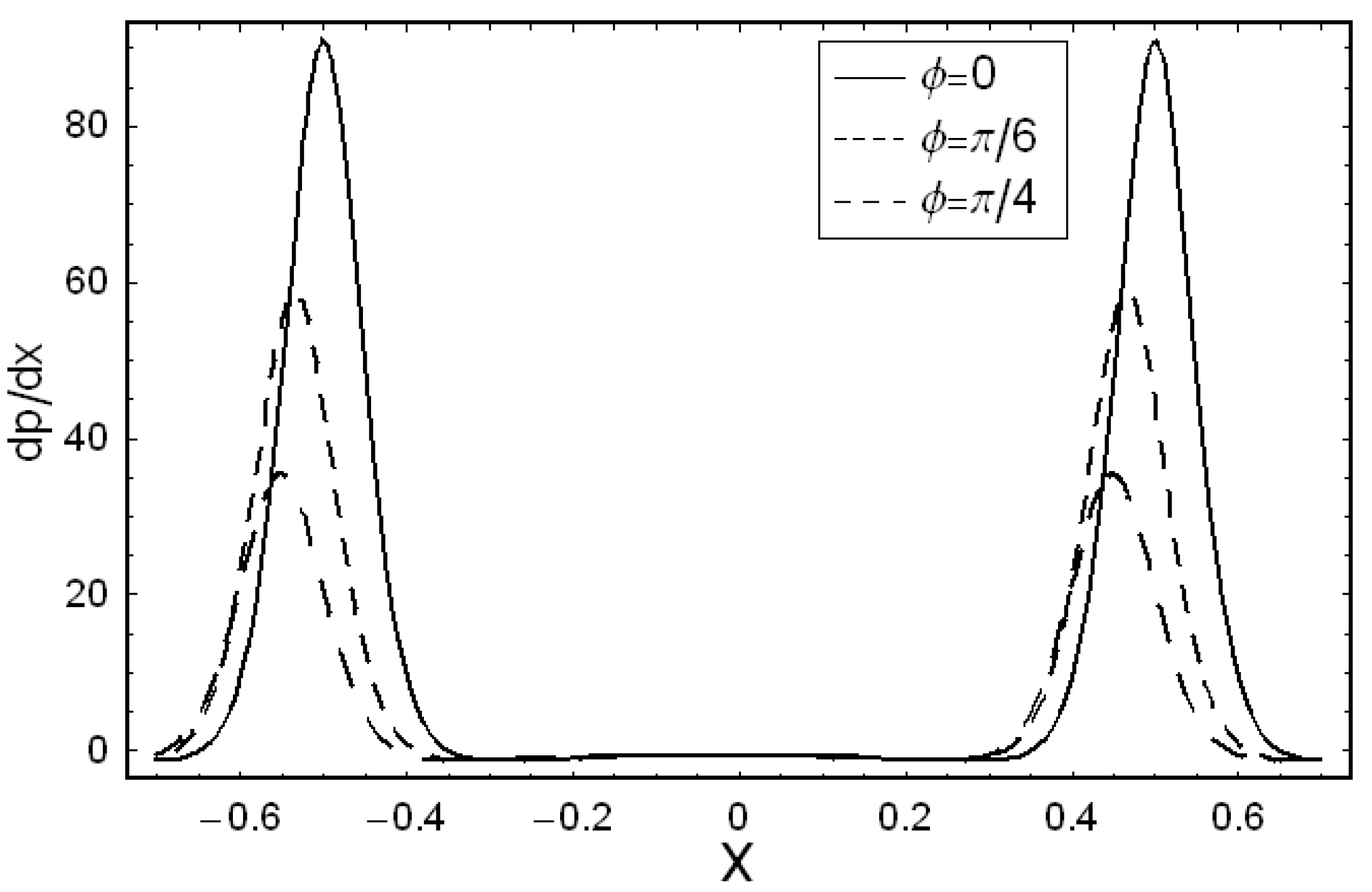 Mca 25 00052 g003 Mca 25 00052 g003