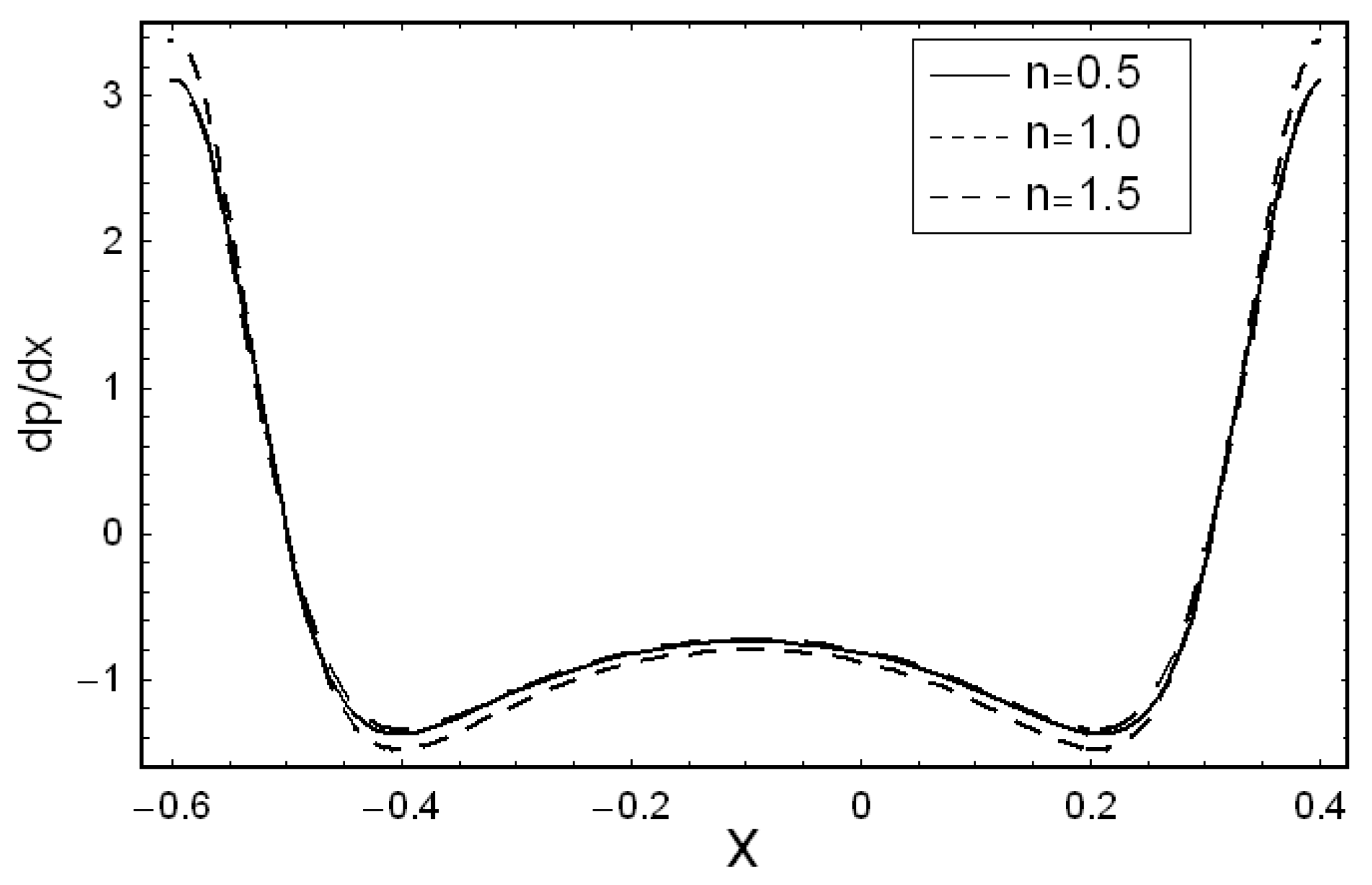Mca 25 00052 g004 Mca 25 00052 g004