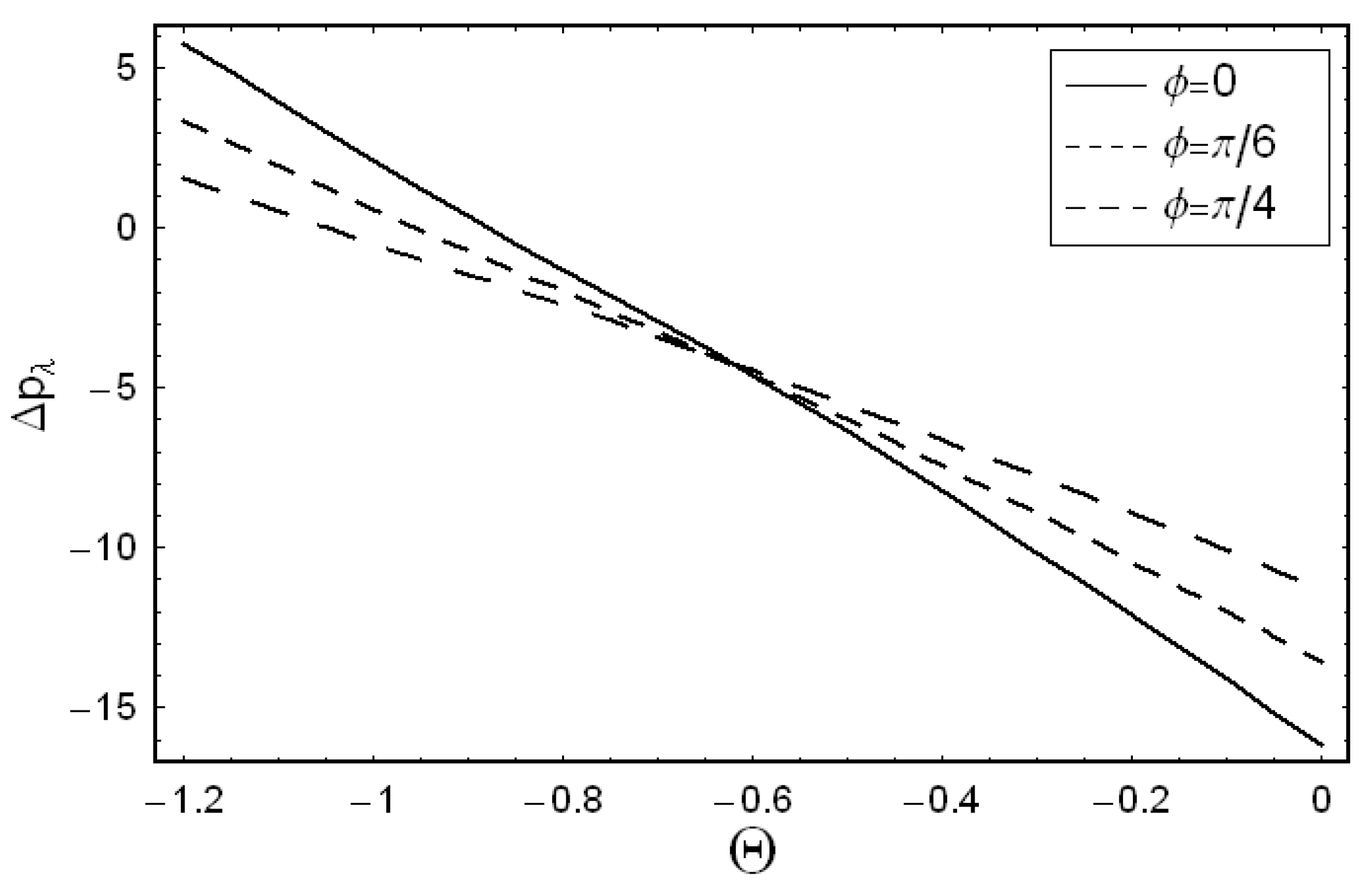 Mca 25 00052 g006 Mca 25 00052 g006