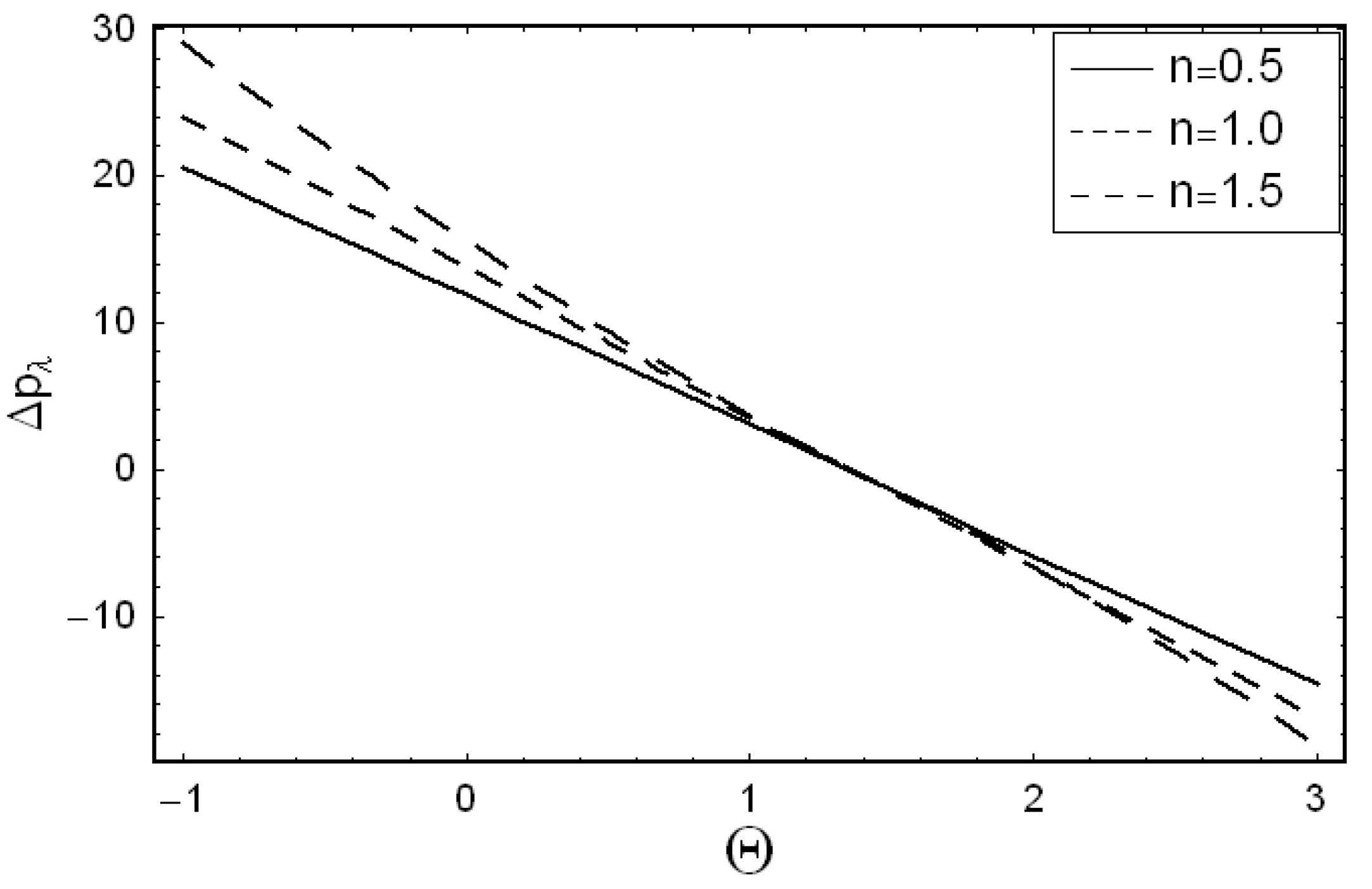 Mca 25 00052 g007 Mca 25 00052 g007