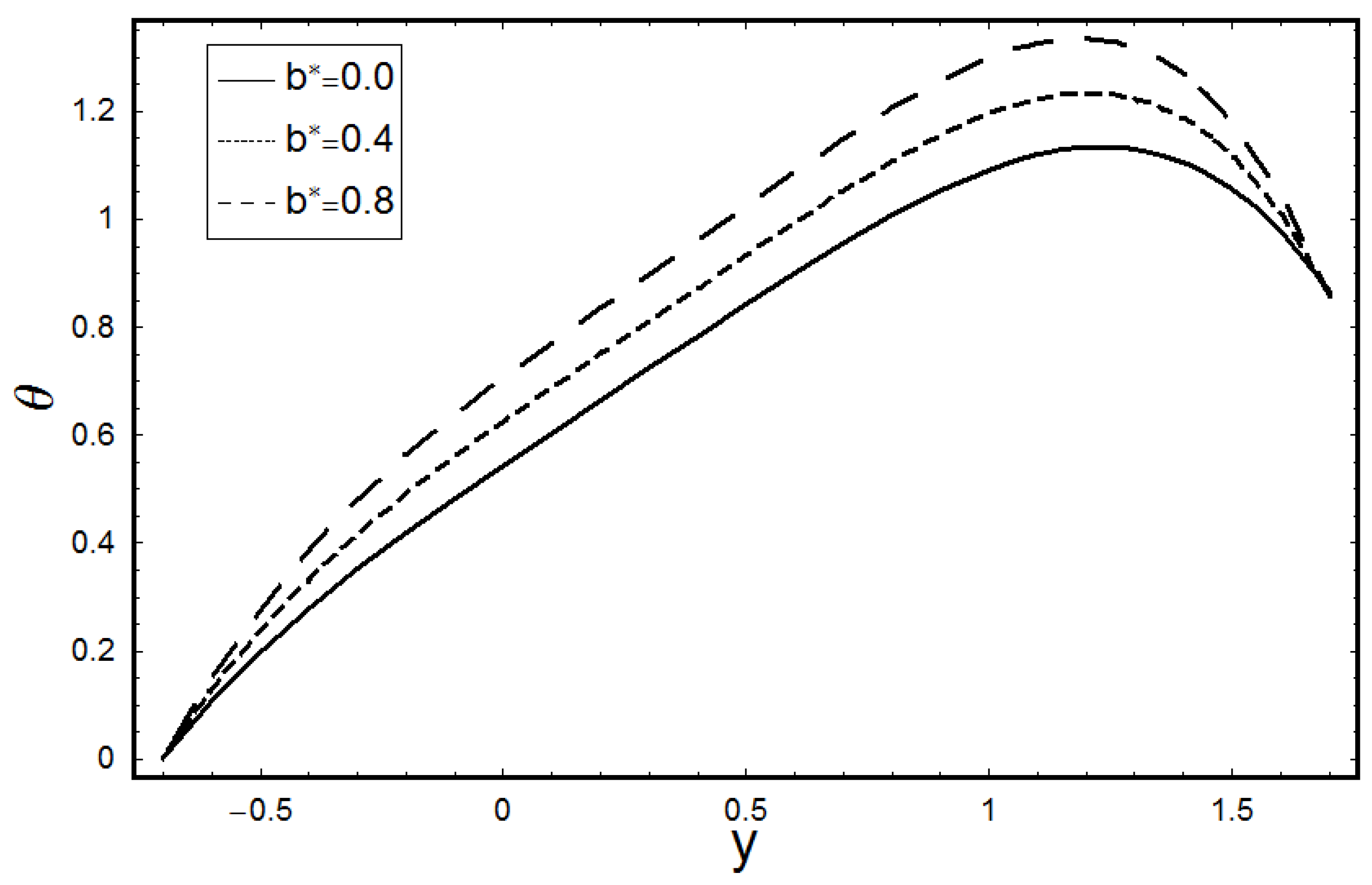Mca 25 00052 g010 Mca 25 00052 g010
