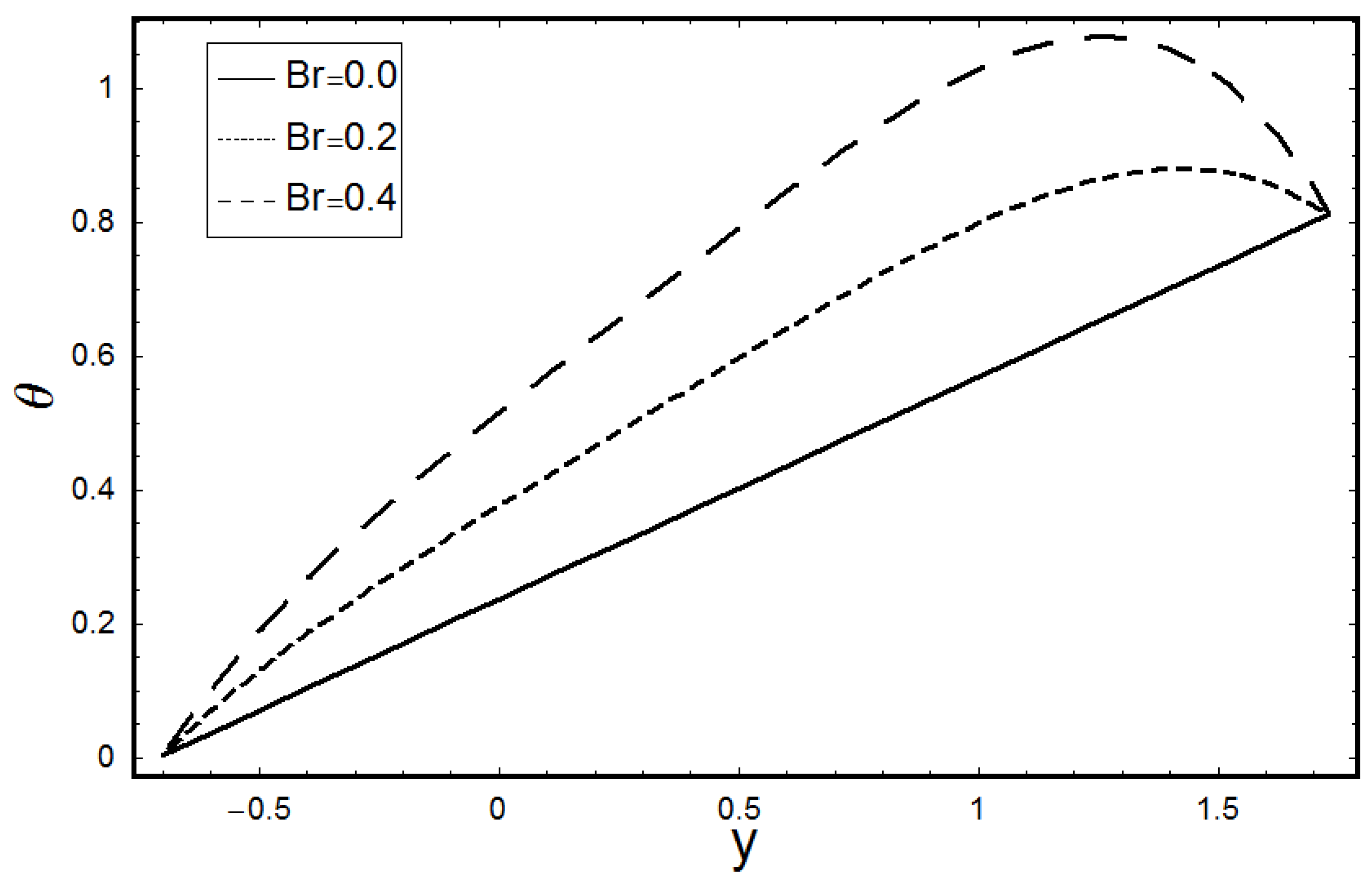 Mca 25 00052 g011 Mca 25 00052 g011