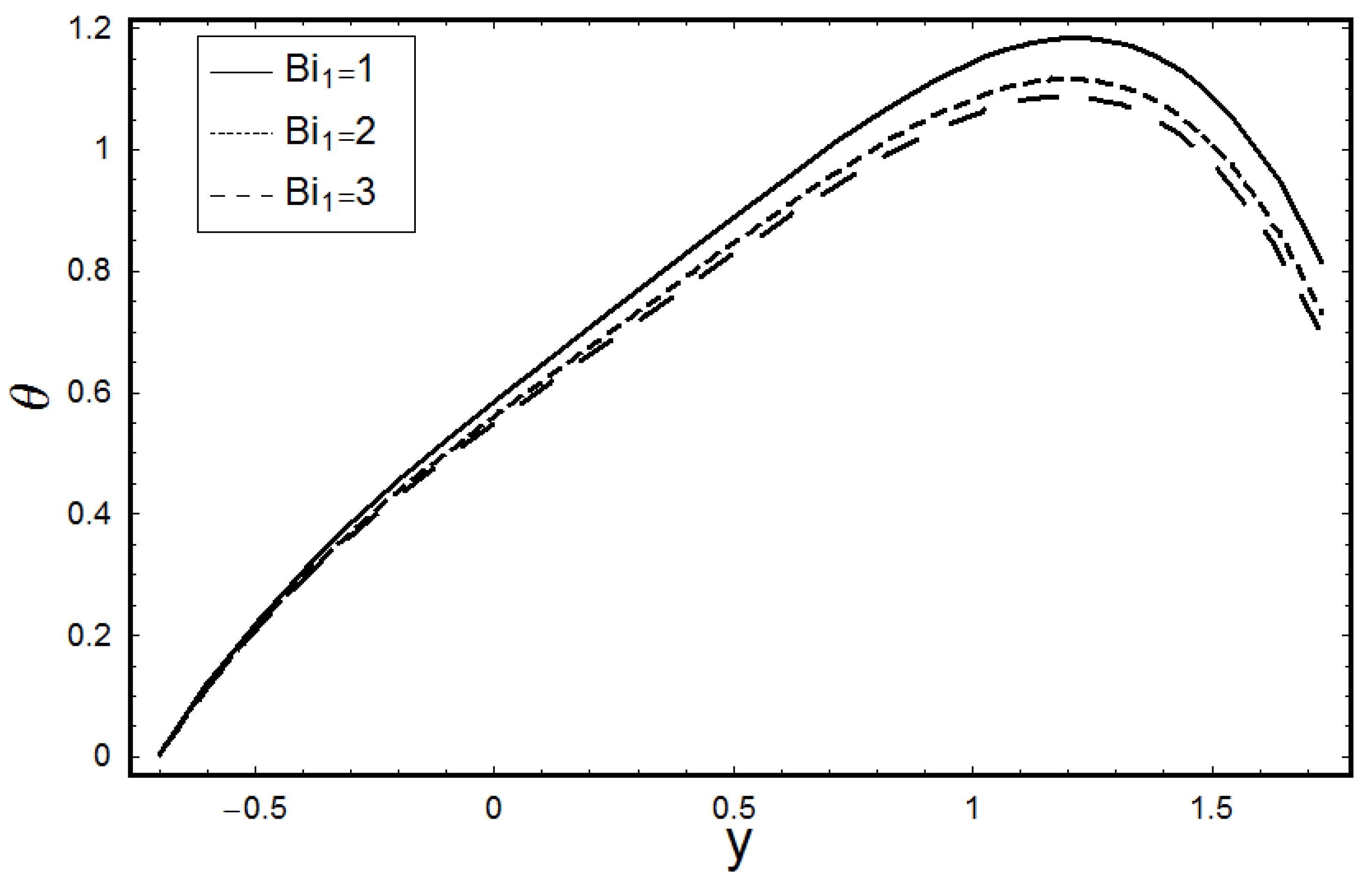 Mca 25 00052 g012 Mca 25 00052 g012
