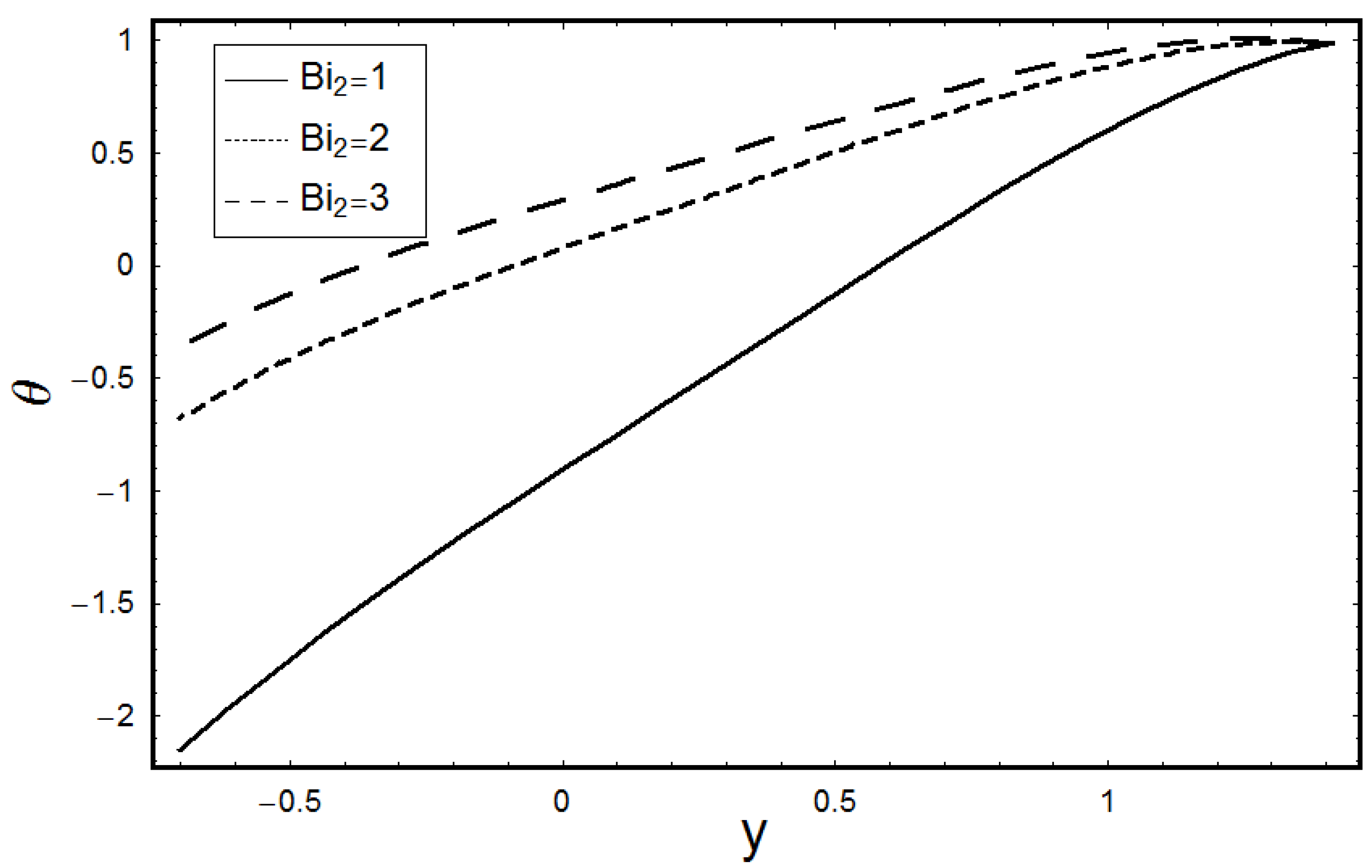 Mca 25 00052 g013 Mca 25 00052 g013