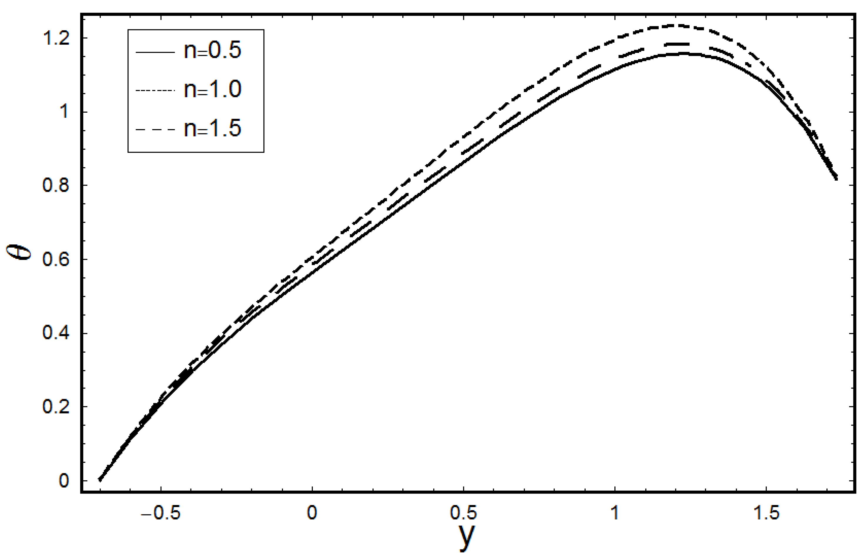 Mca 25 00052 g014 Mca 25 00052 g014