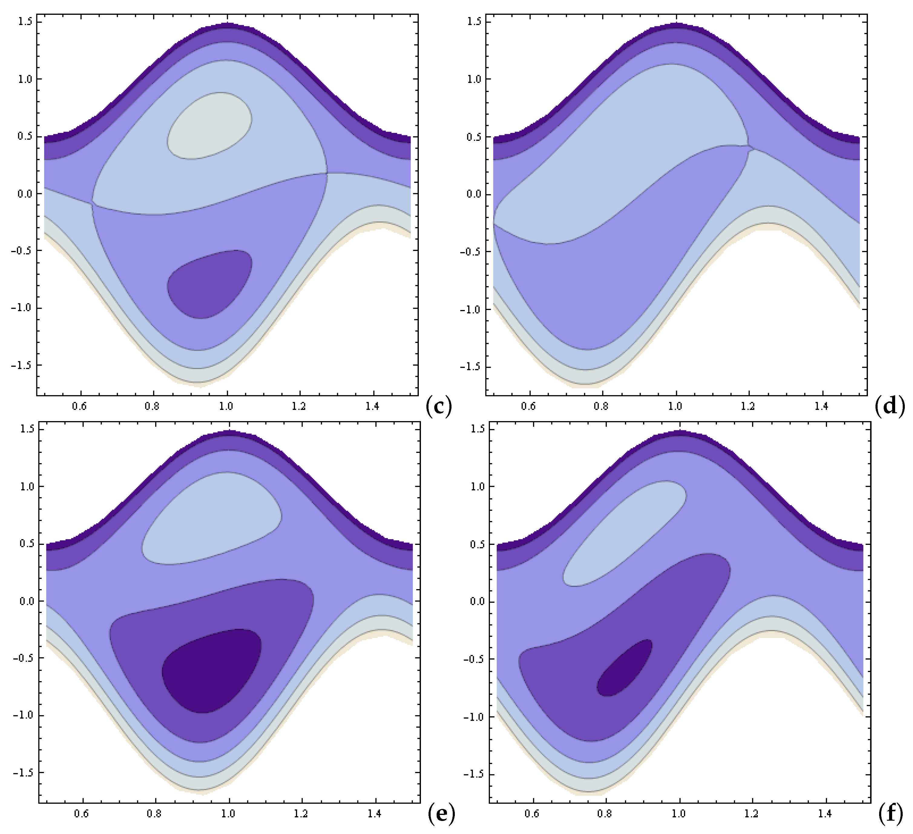 Mca 25 00052 g015b Mca 25 00052 g015b