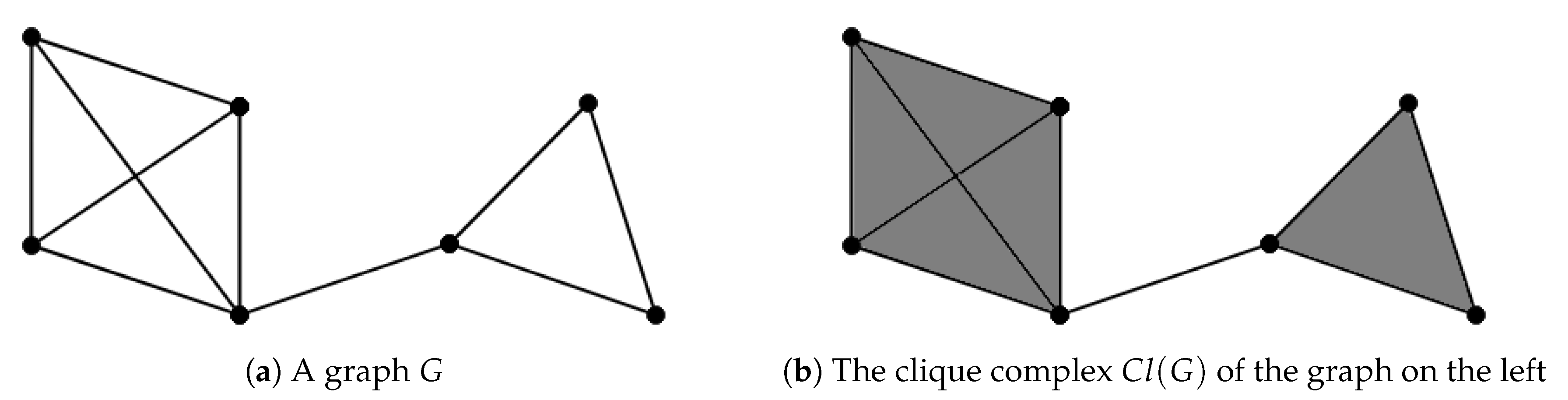 Mca 25 00058 g002 Mca 25 00058 g002