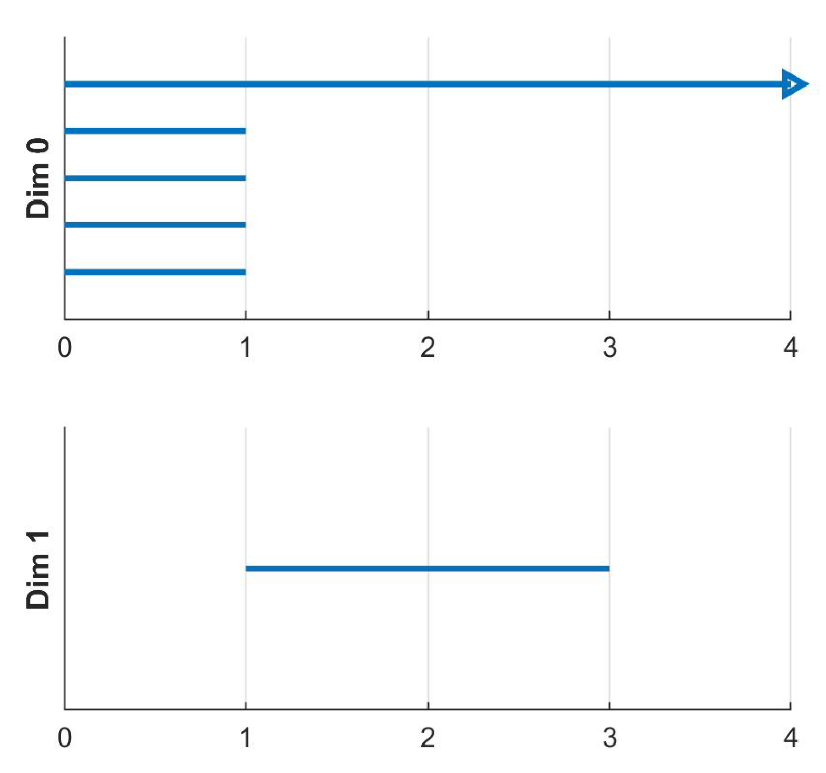 Mca 25 00058 g004 Mca 25 00058 g004