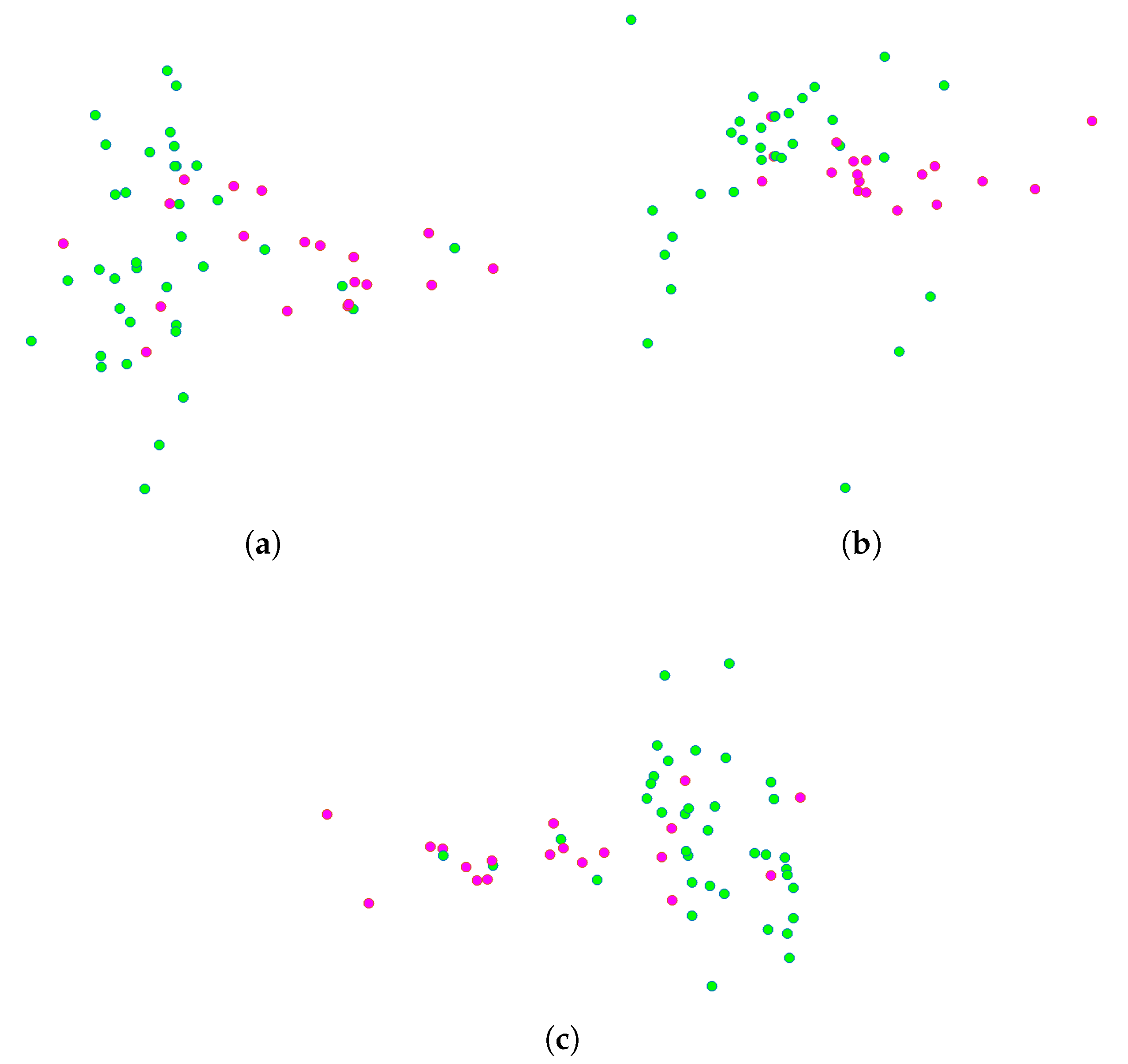 Mca 25 00058 g006 Mca 25 00058 g006