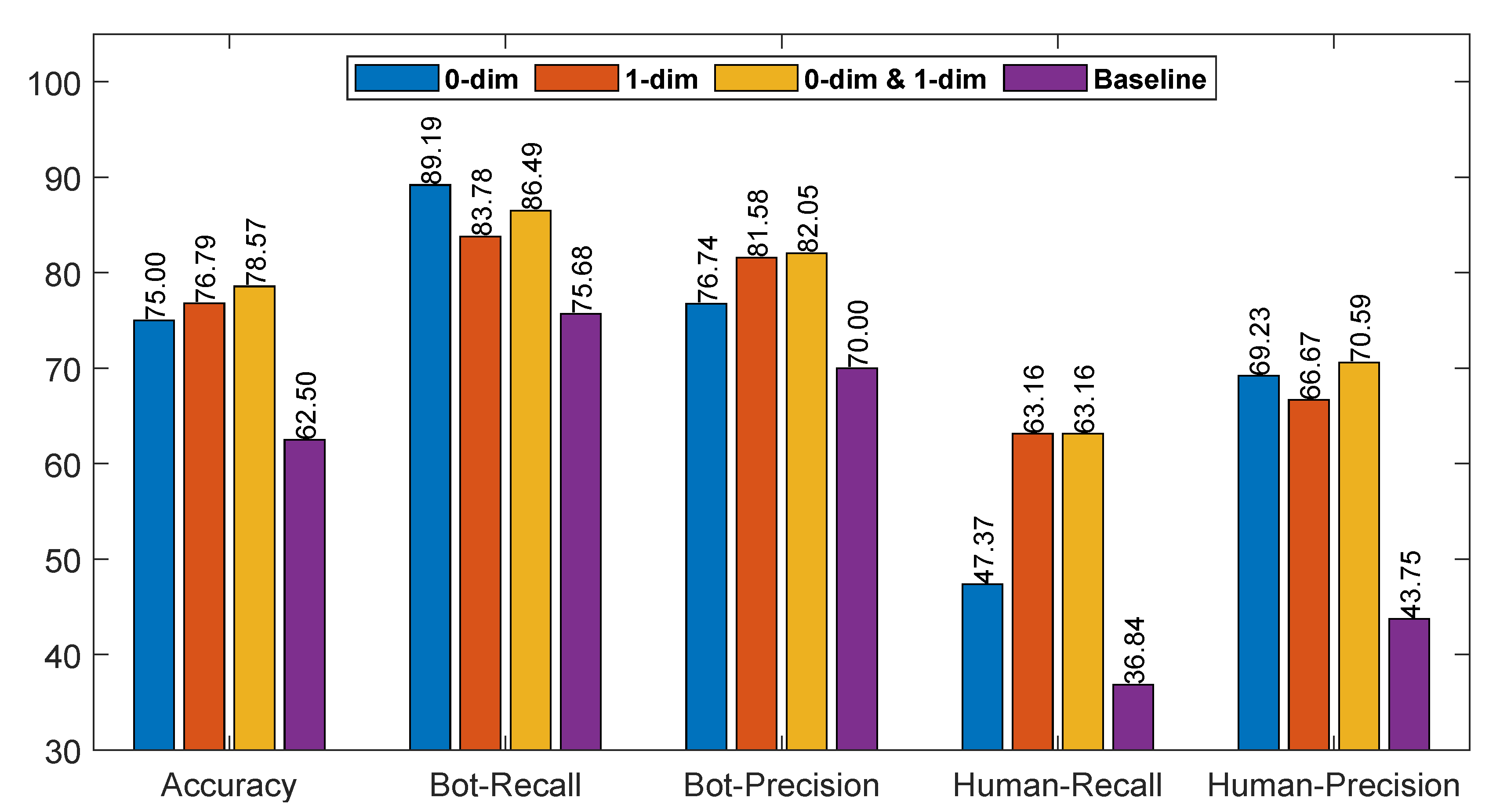 Mca 25 00058 g007 Mca 25 00058 g007