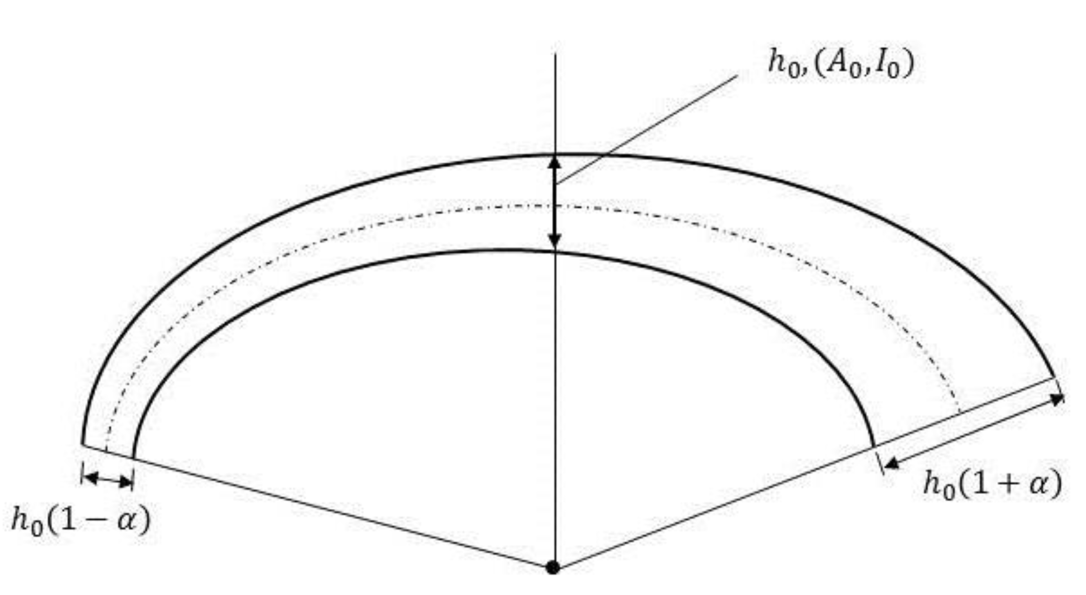 Mca 25 00068 g002 Mca 25 00068 g002