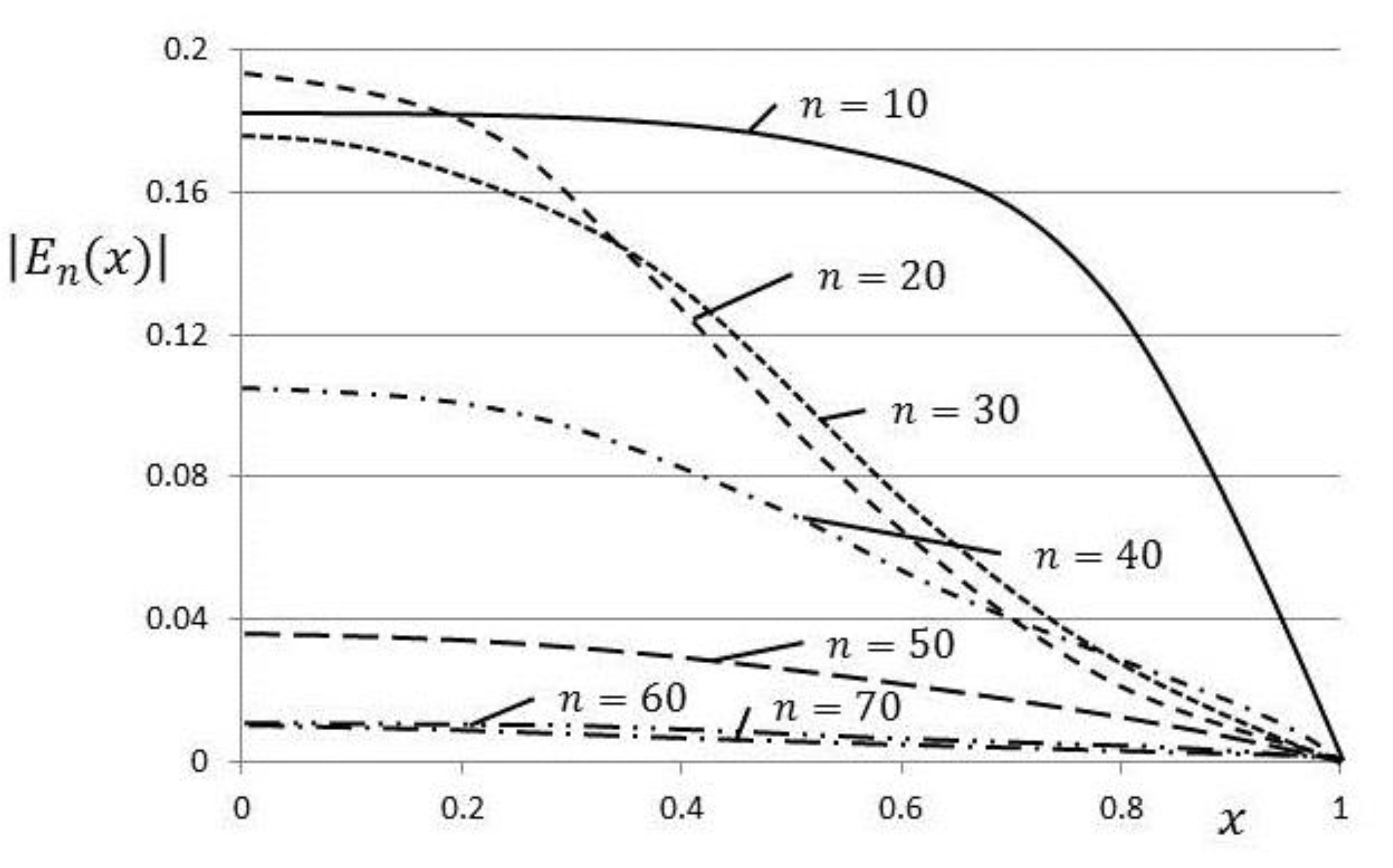 Mca 25 00068 g009 Mca 25 00068 g009