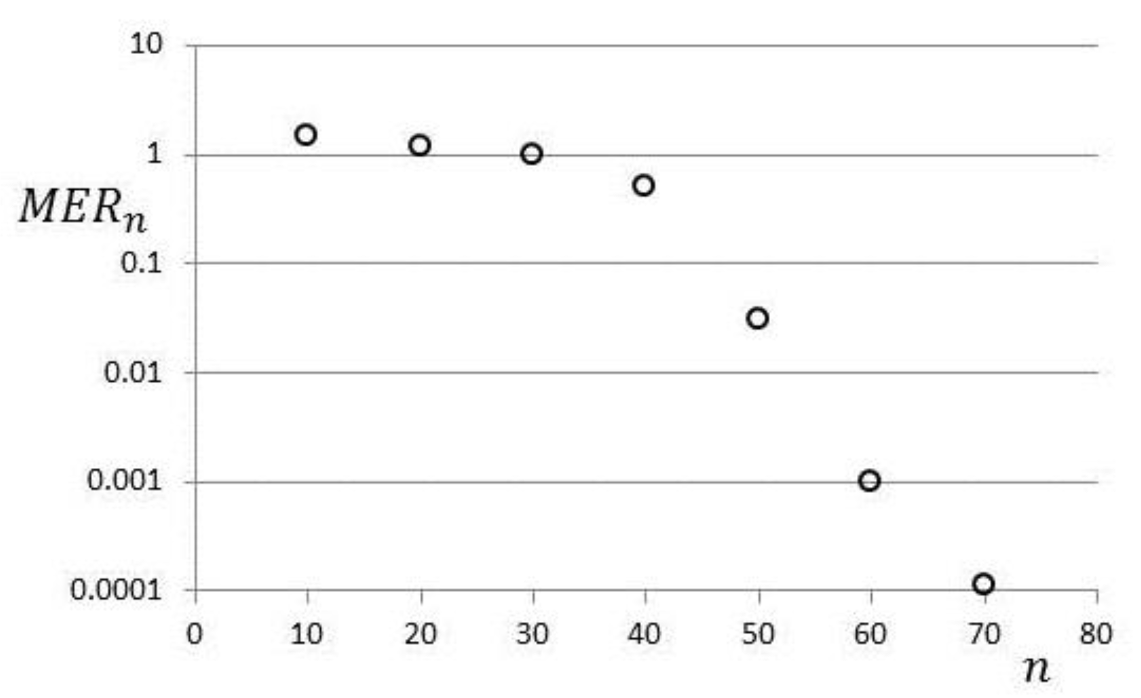 Mca 25 00068 g010 Mca 25 00068 g010