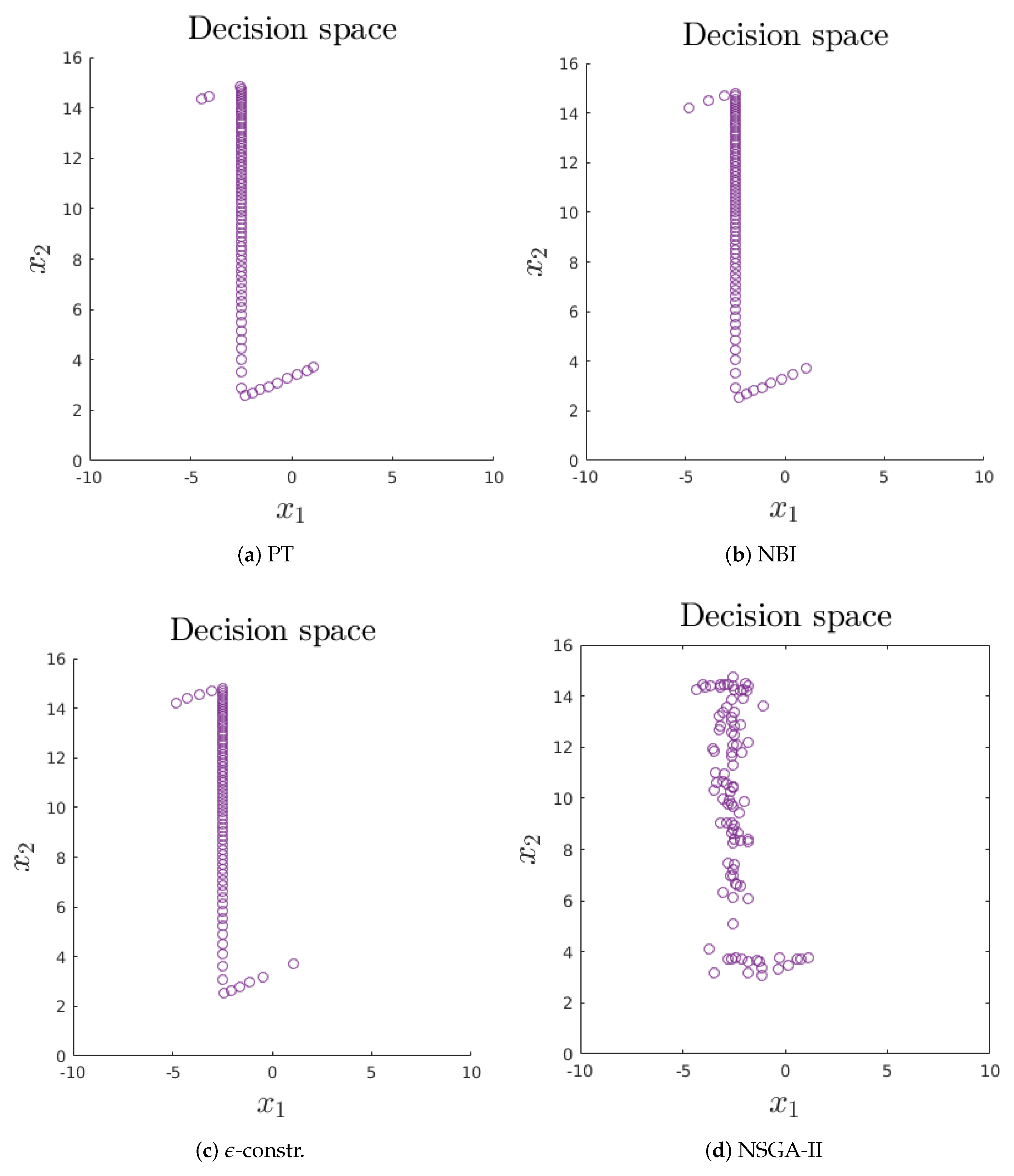 Mca 25 00080 g004 Mca 25 00080 g004