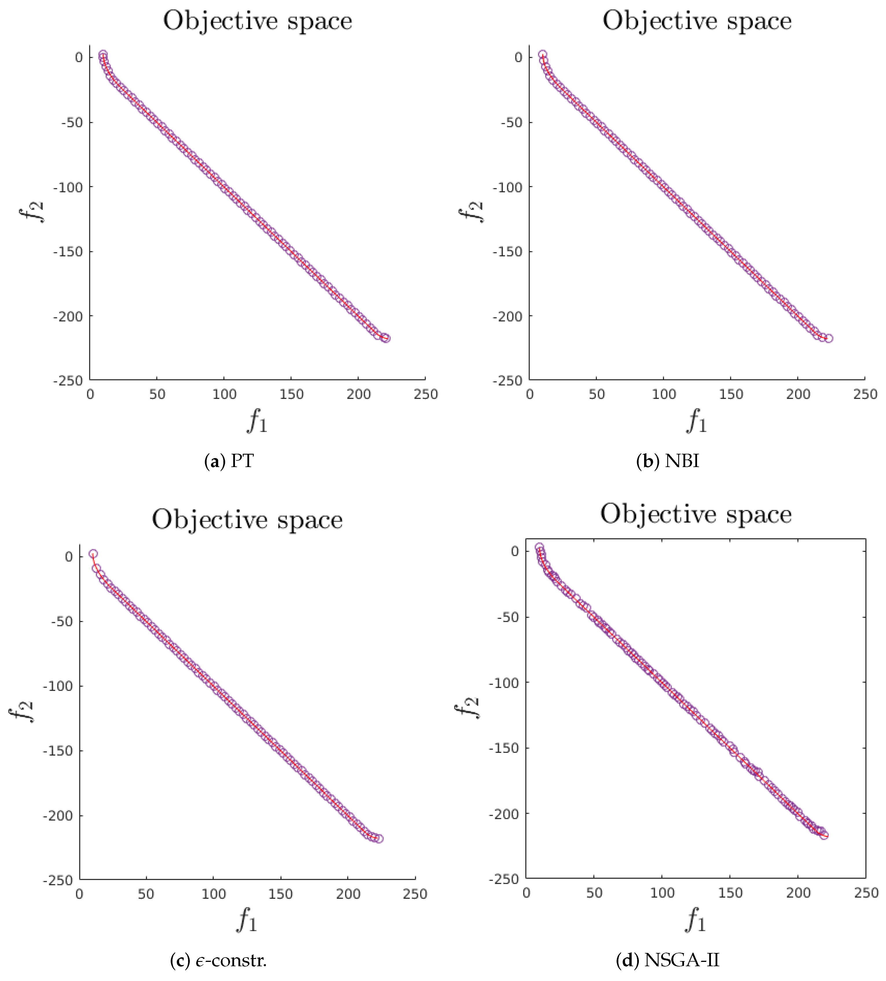 Mca 25 00080 g005 Mca 25 00080 g005