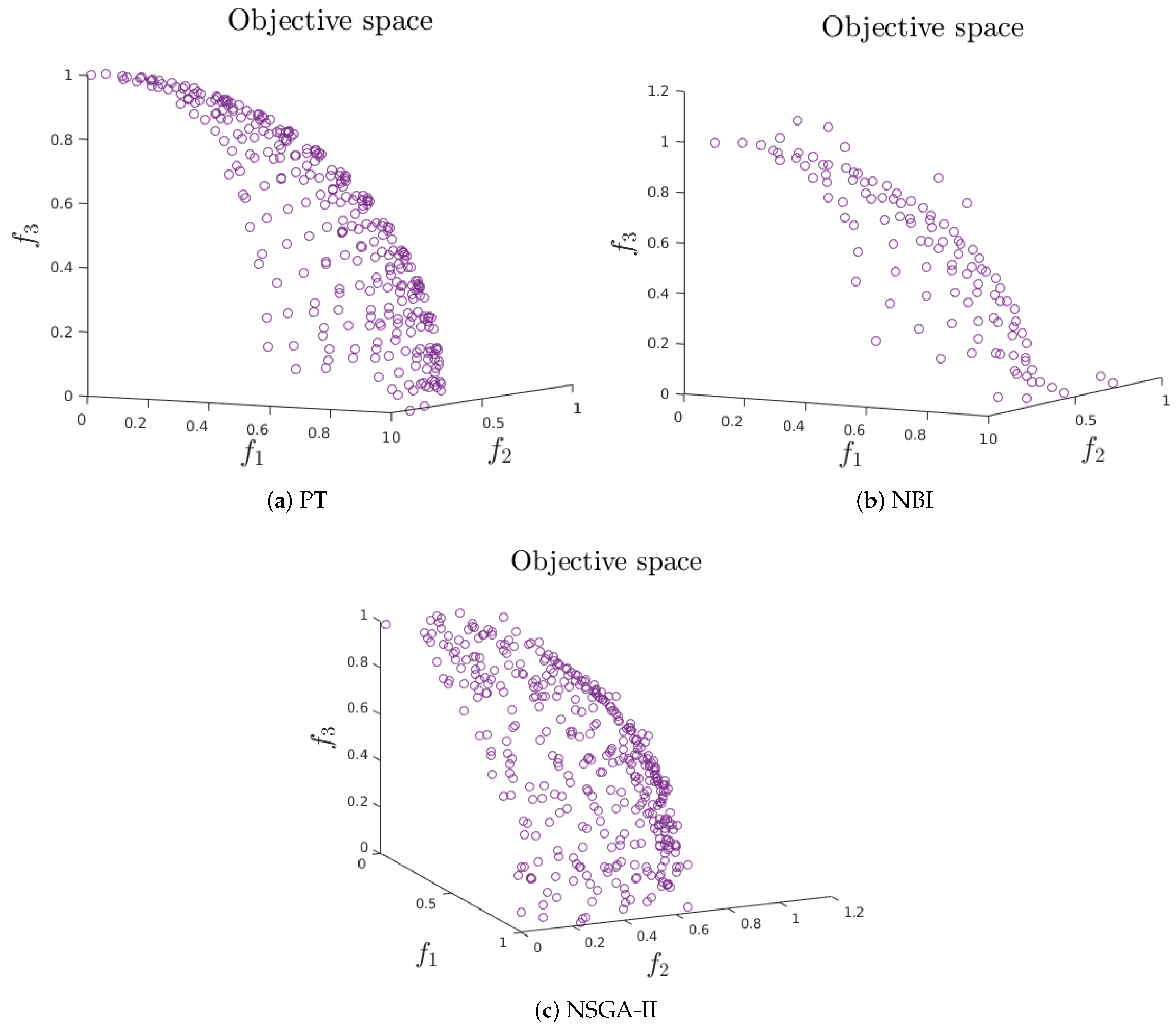 Mca 25 00080 g006 Mca 25 00080 g006