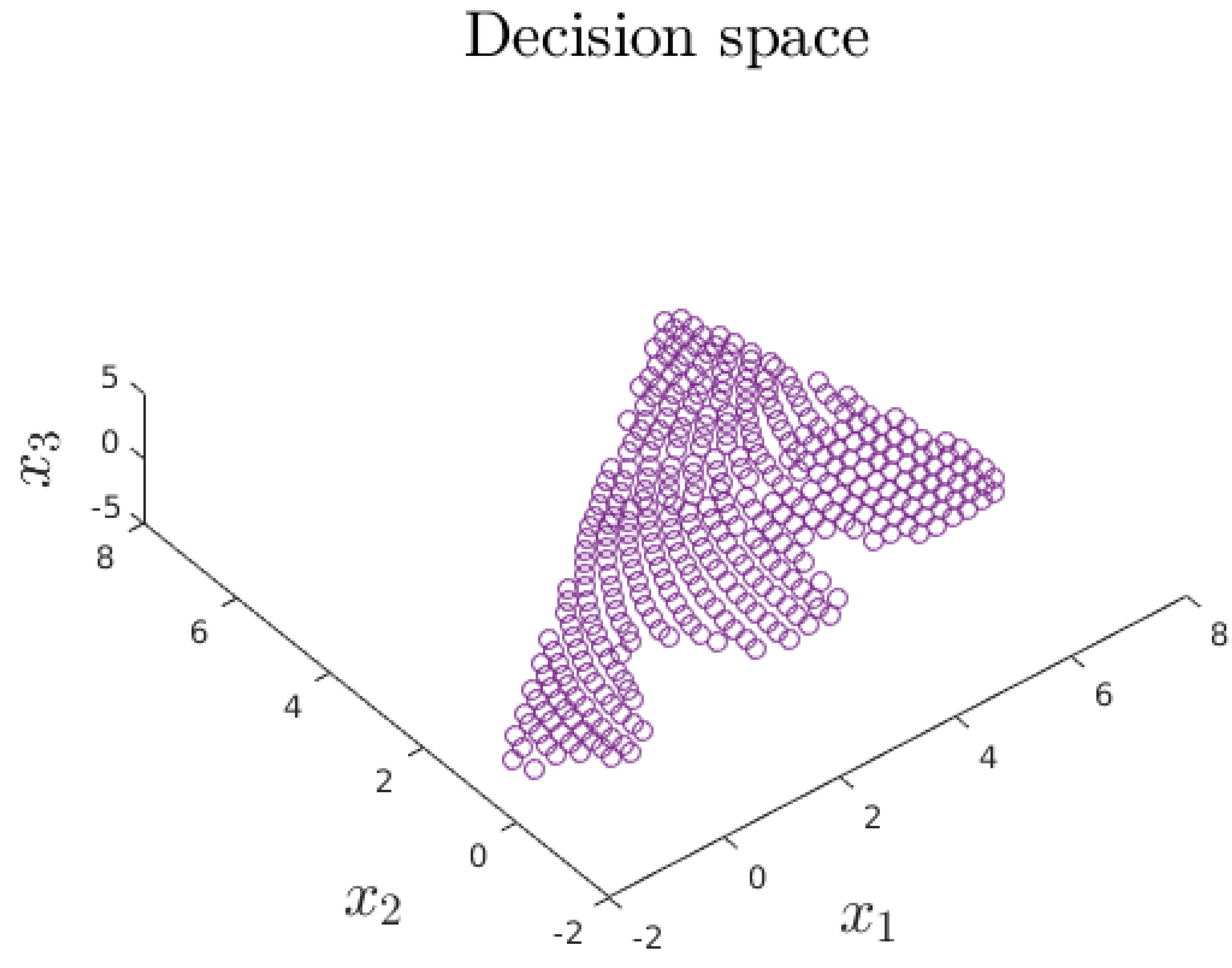 Mca 25 00080 g007 Mca 25 00080 g007