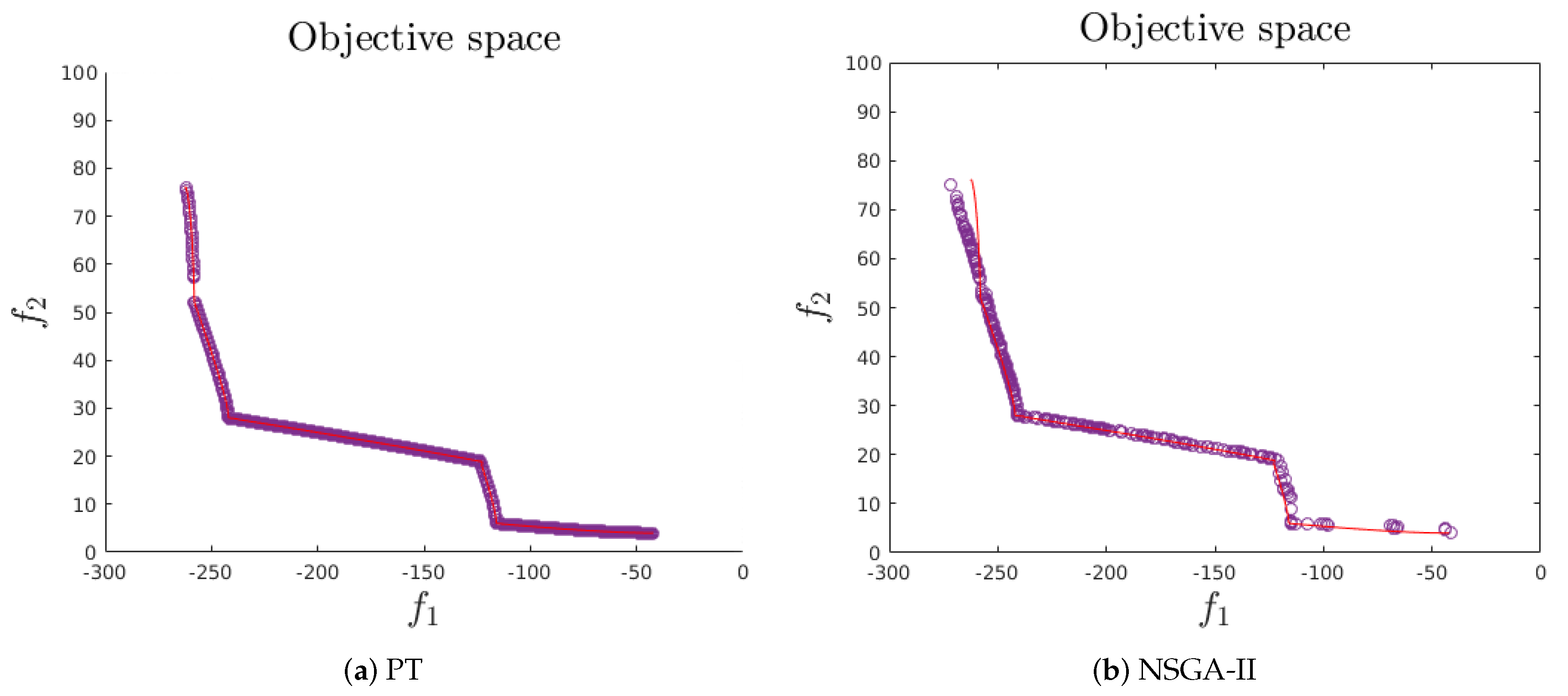 Mca 25 00080 g009 Mca 25 00080 g009