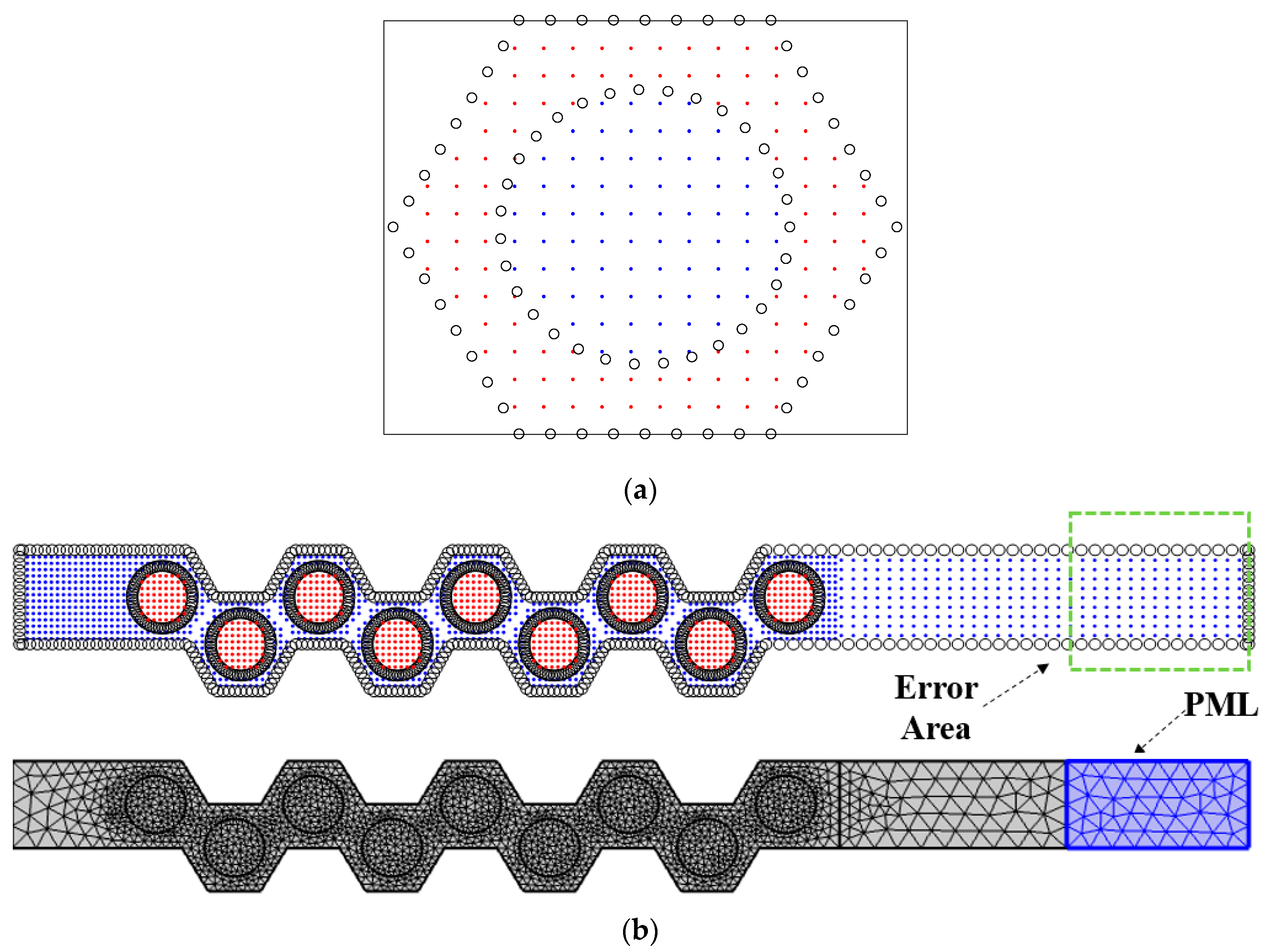 Mca 26 00002 g016 Mca 26 00002 g016