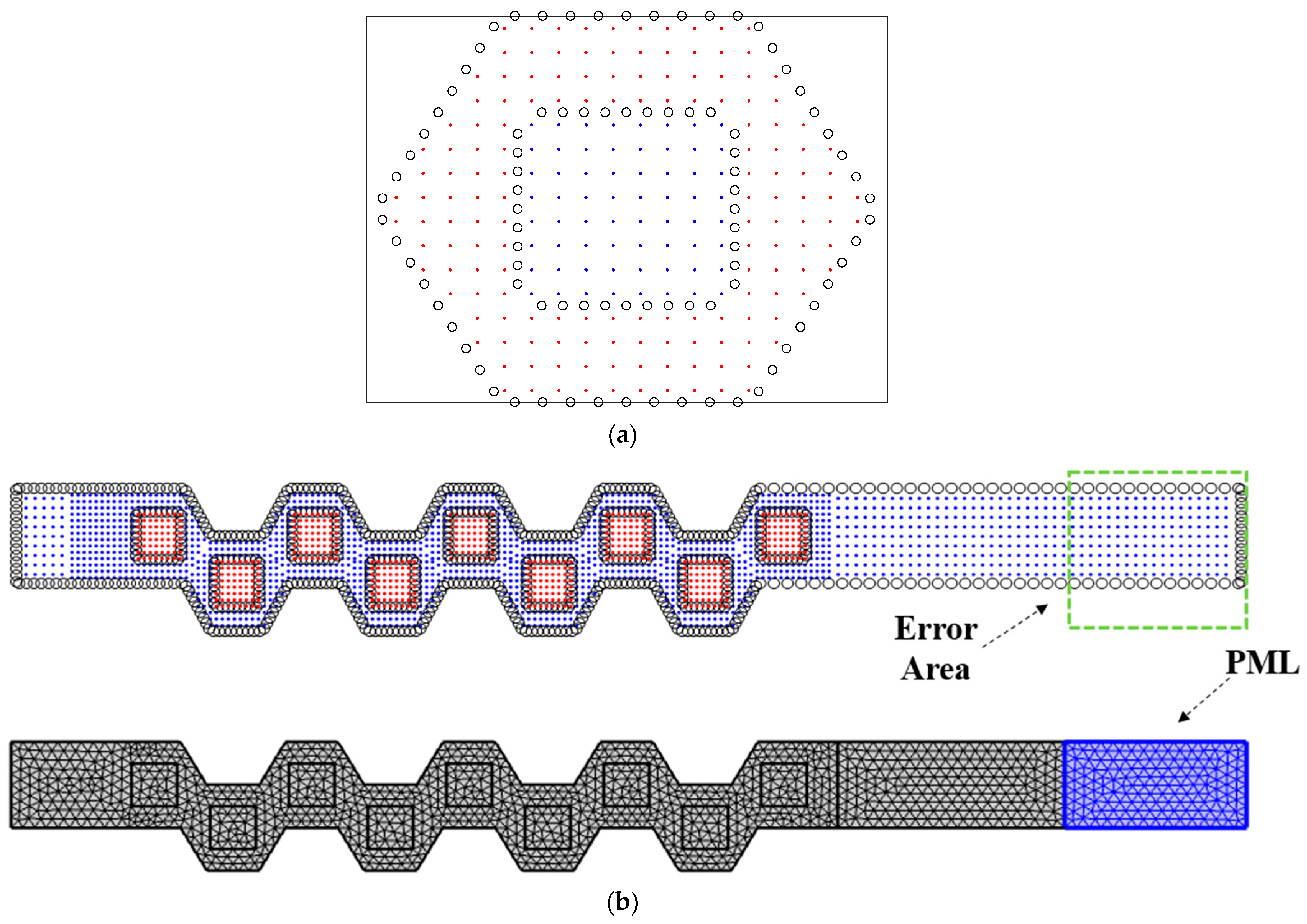 Mca 26 00002 g019 Mca 26 00002 g019