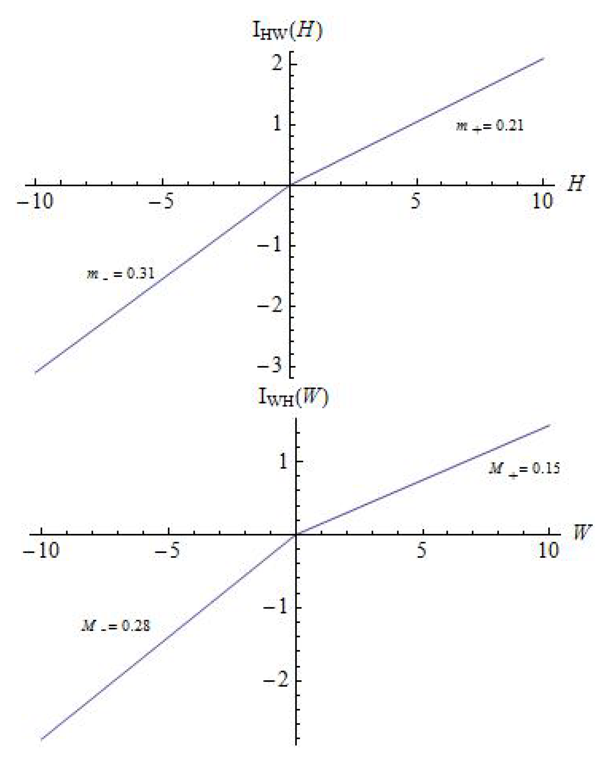 Mca 26 00003 g001 Mca 26 00003 g001
