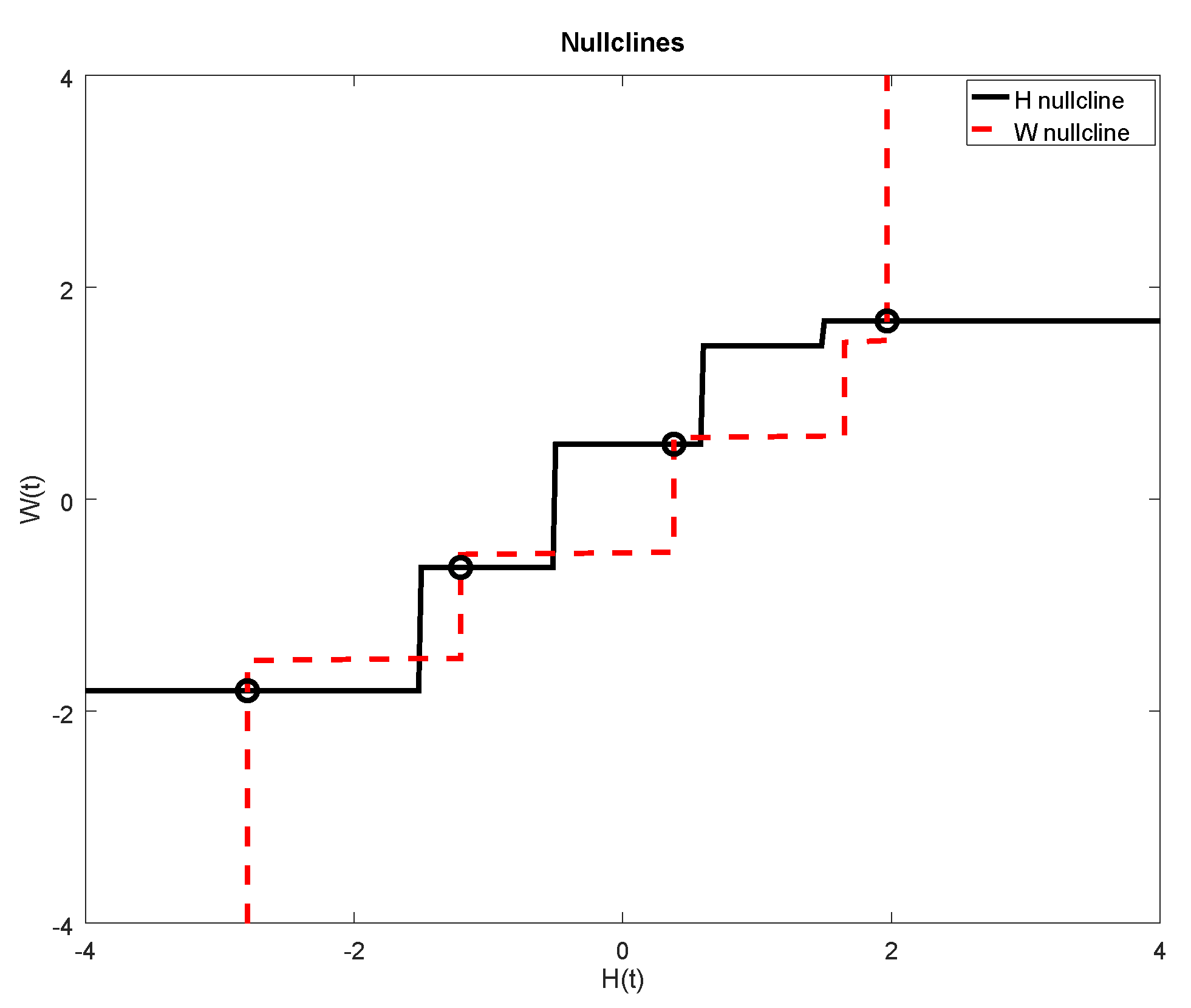 Mca 26 00003 g003b Mca 26 00003 g003b