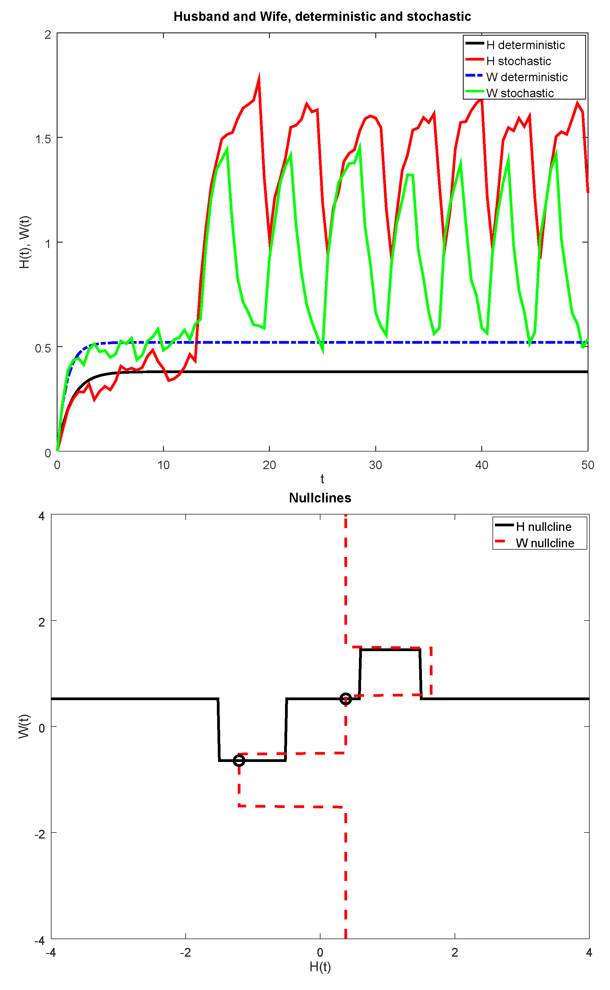 Mca 26 00003 g004 Mca 26 00003 g004