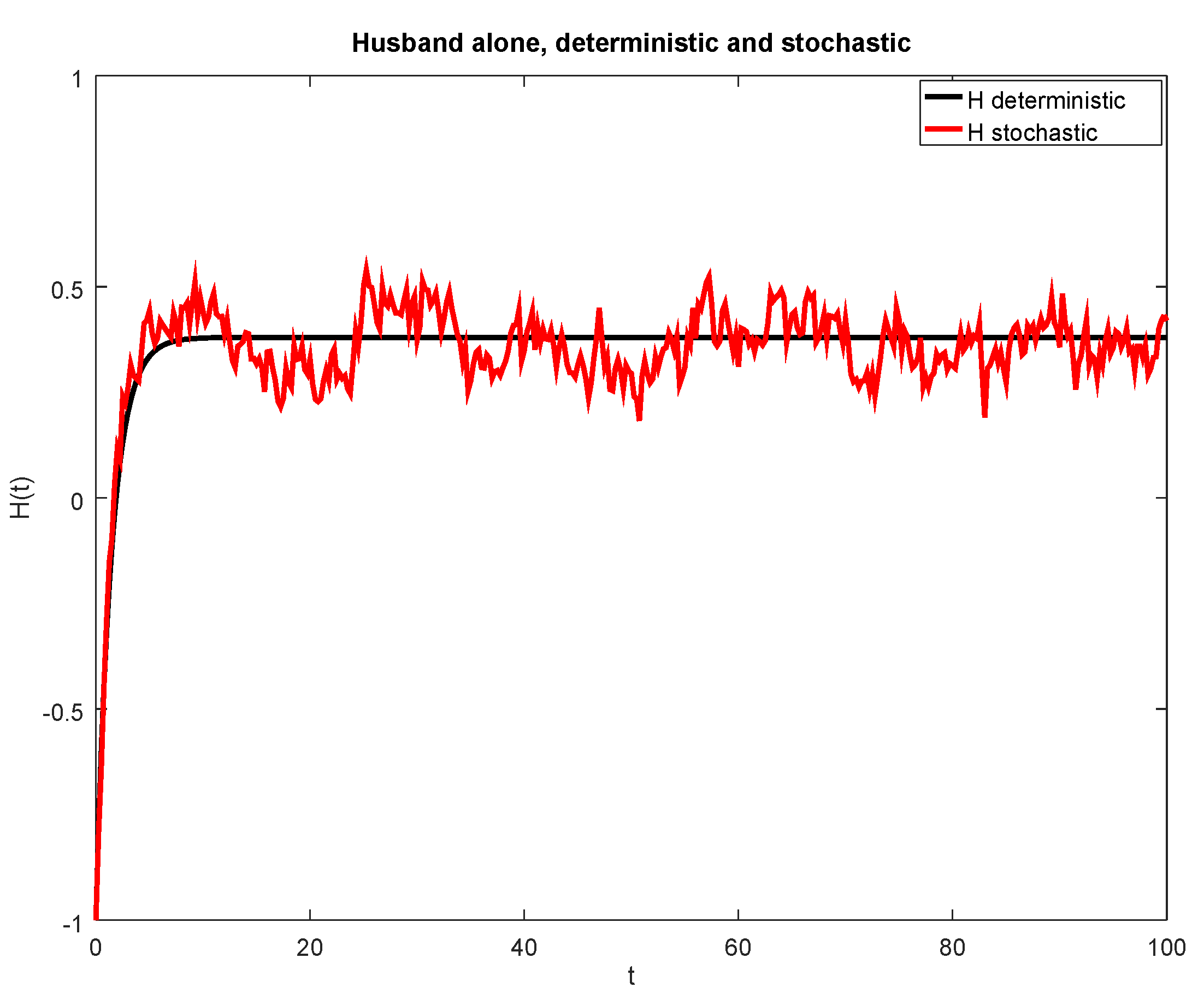 Mca 26 00003 g005 Mca 26 00003 g005