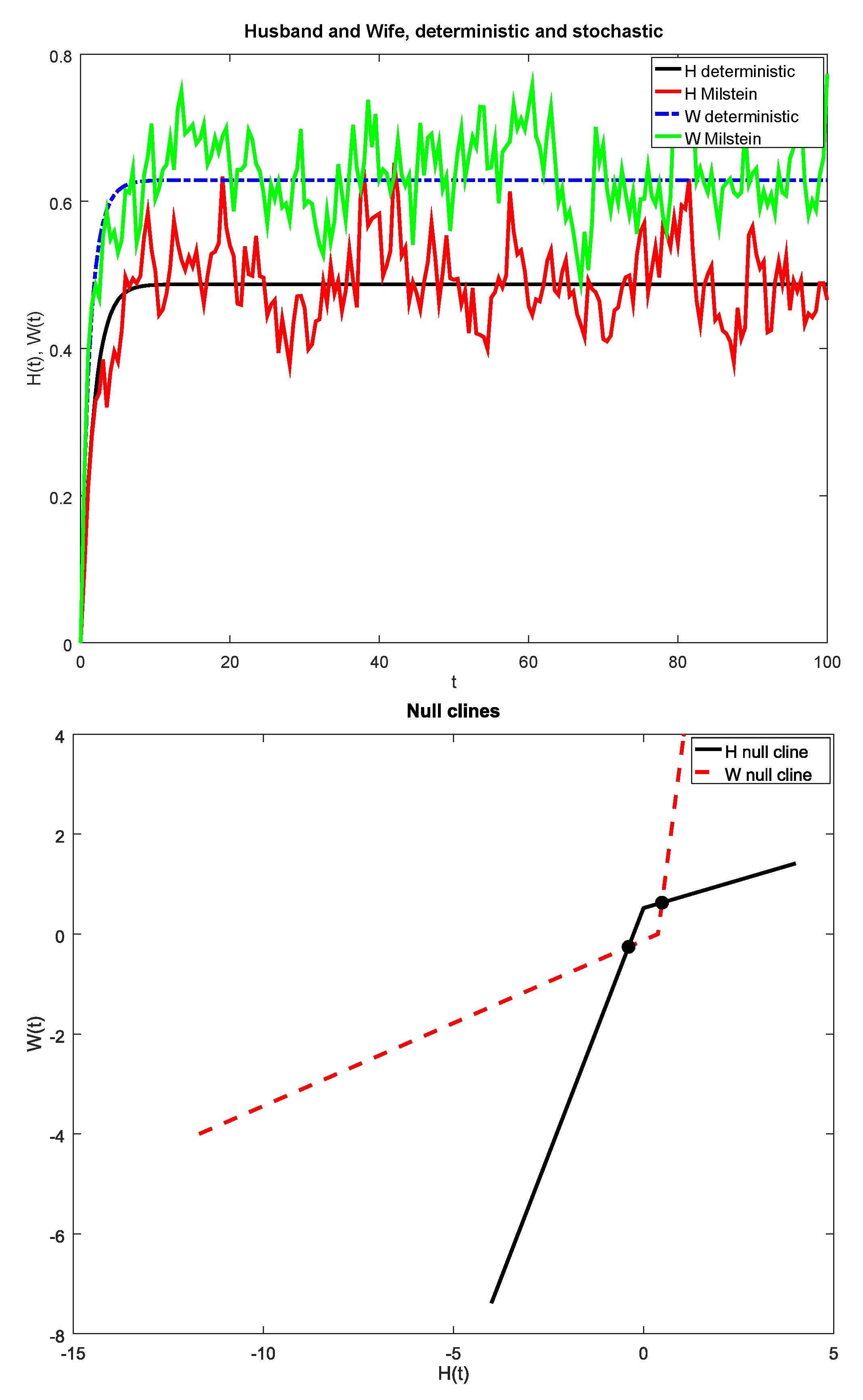 Mca 26 00003 g006 Mca 26 00003 g006