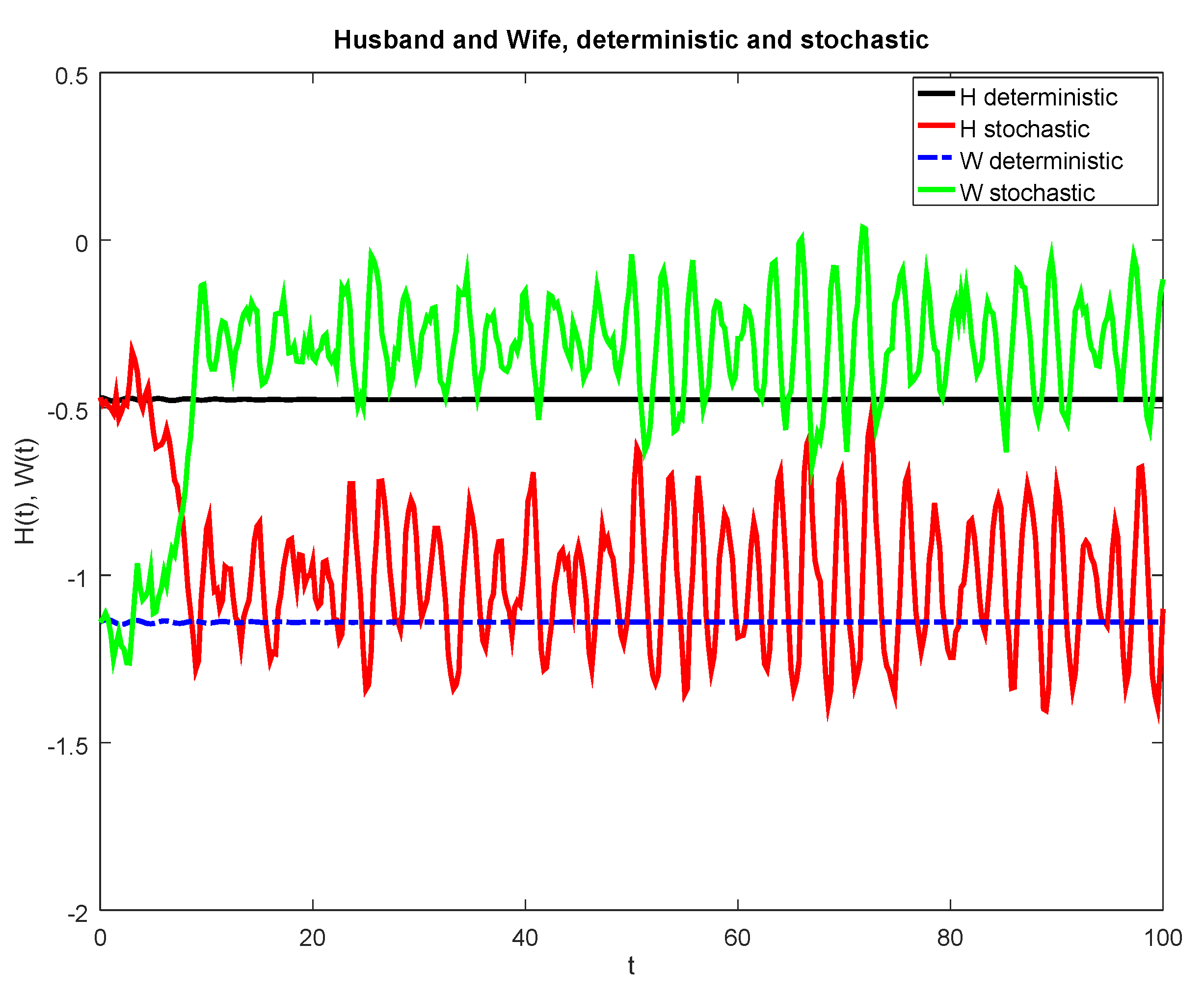 Mca 26 00003 g008 Mca 26 00003 g008
