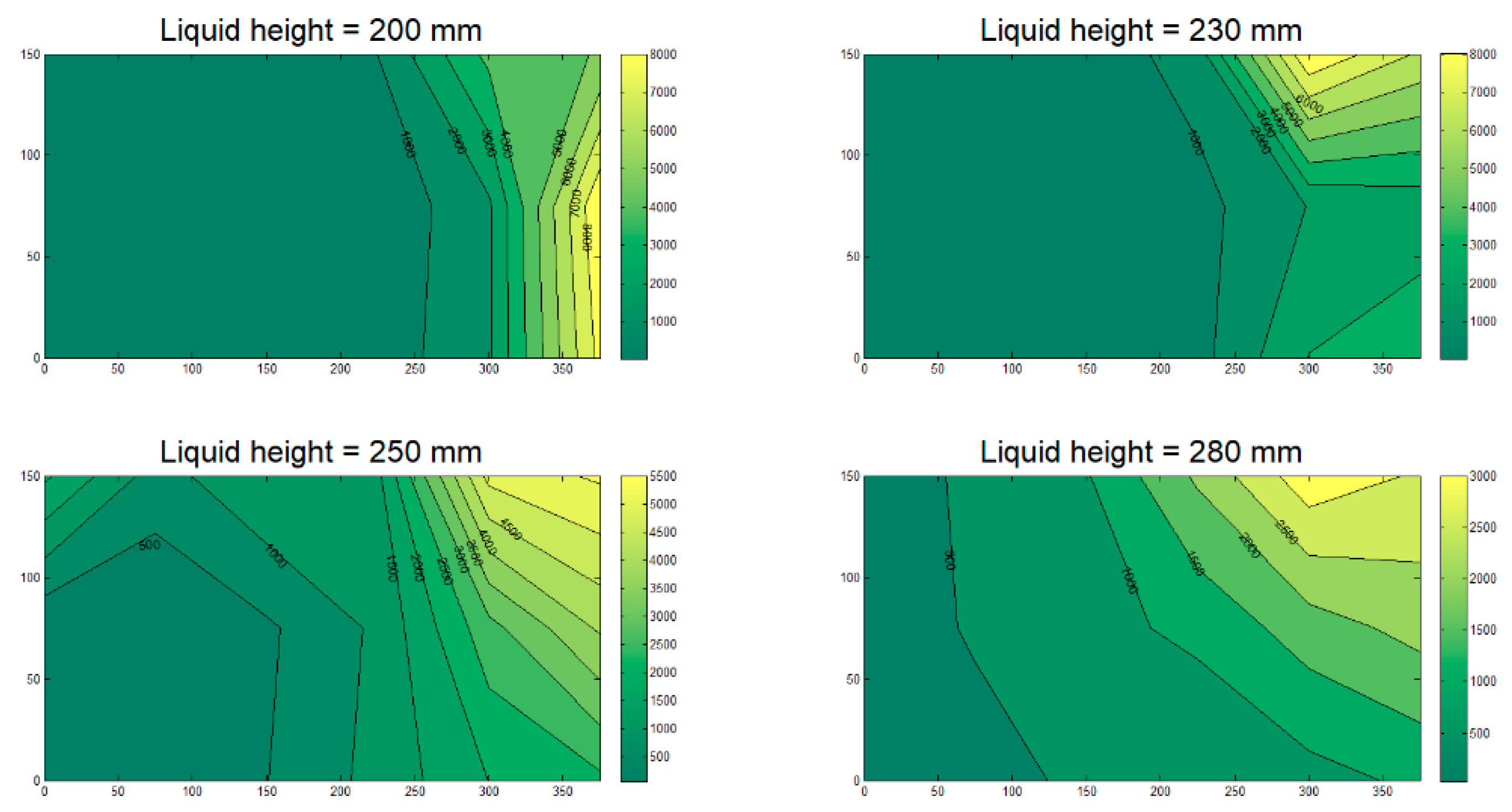 Mca 26 00006 g009 Mca 26 00006 g009
