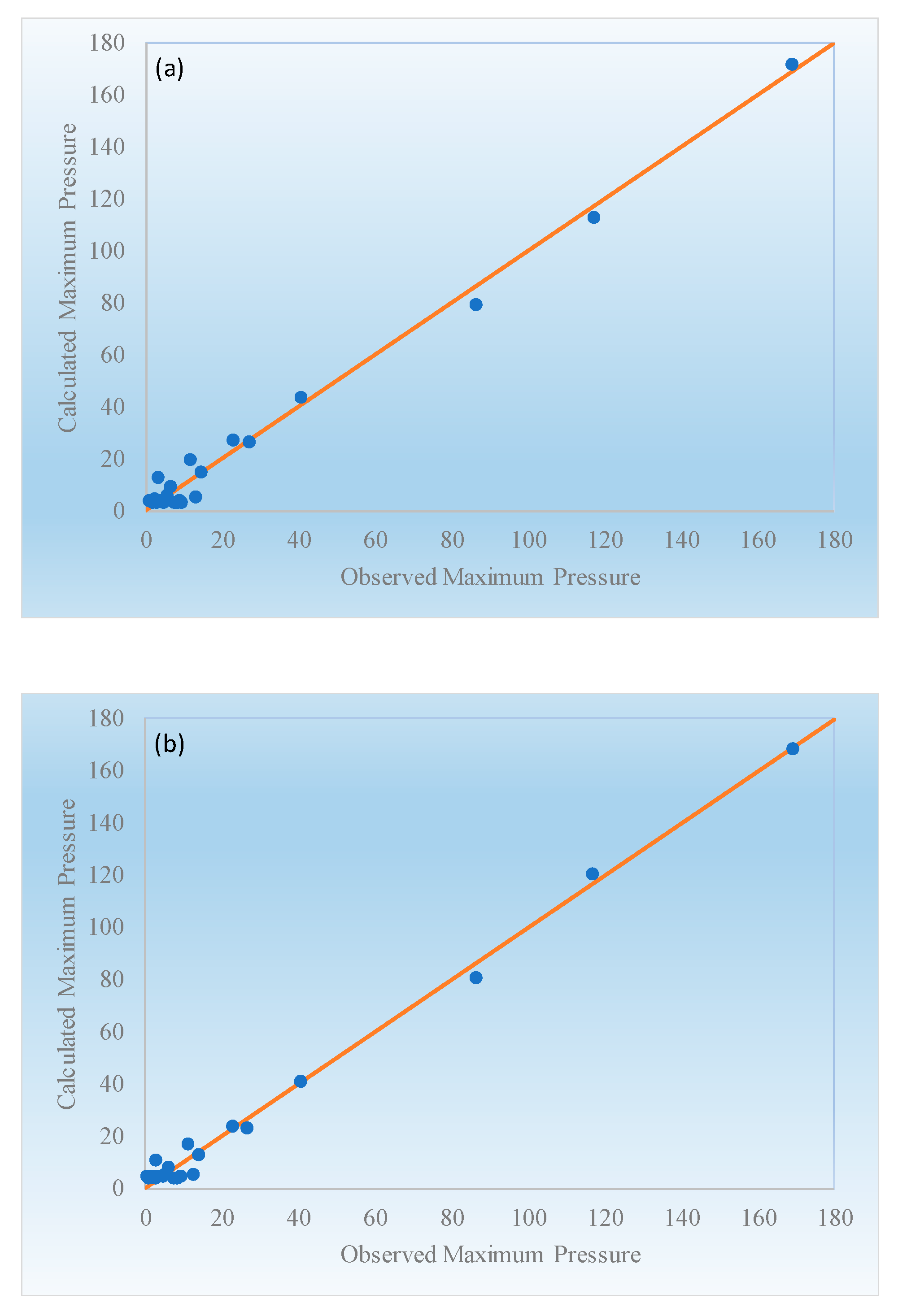 Mca 26 00006 g013 Mca 26 00006 g013