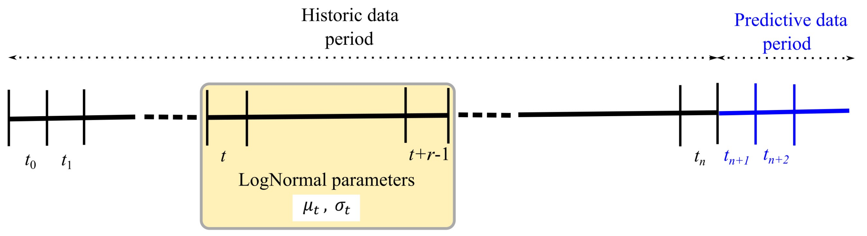 Mca 26 00019 g001 Mca 26 00019 g001