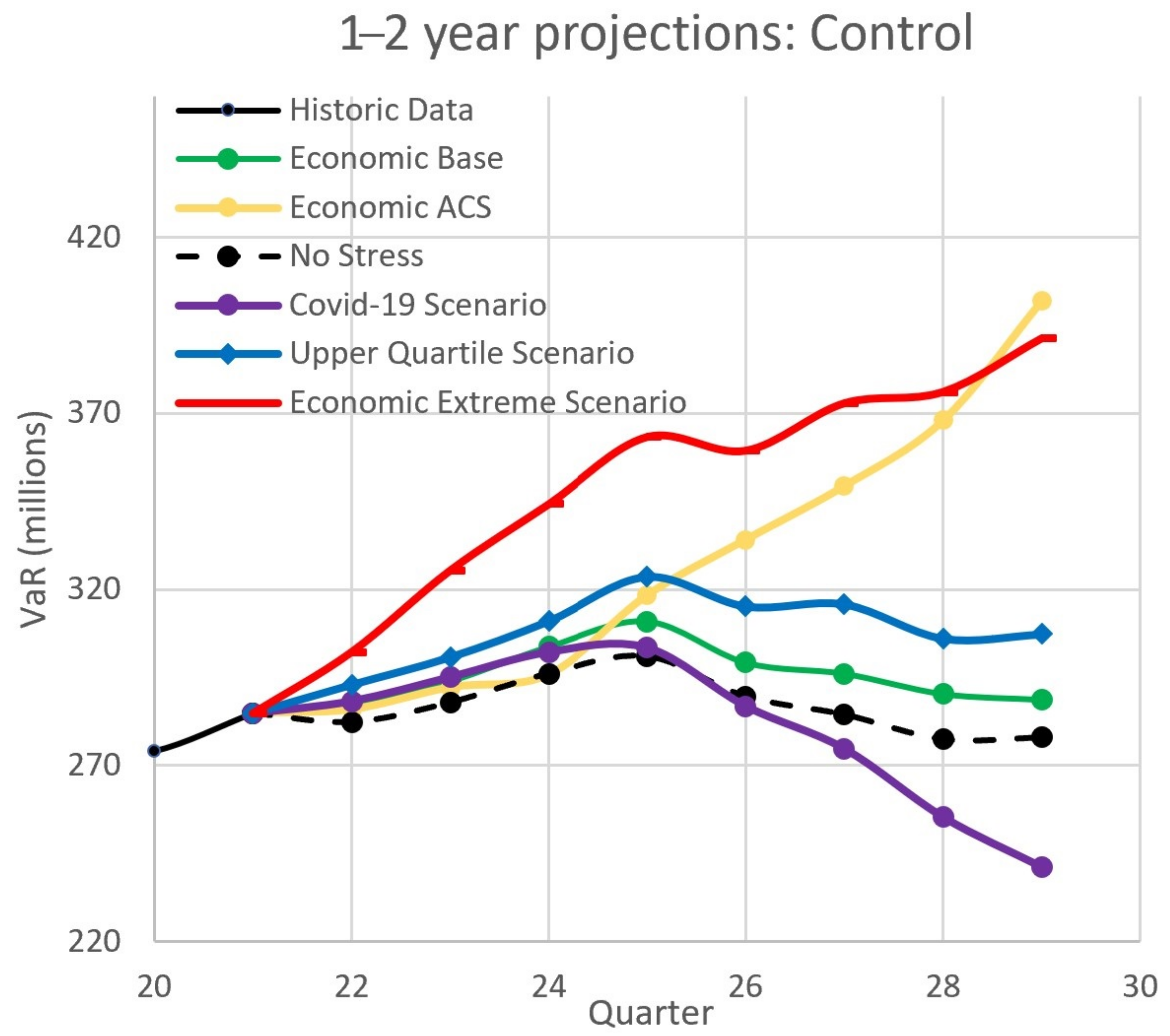 Mca 26 00019 g006 Mca 26 00019 g006